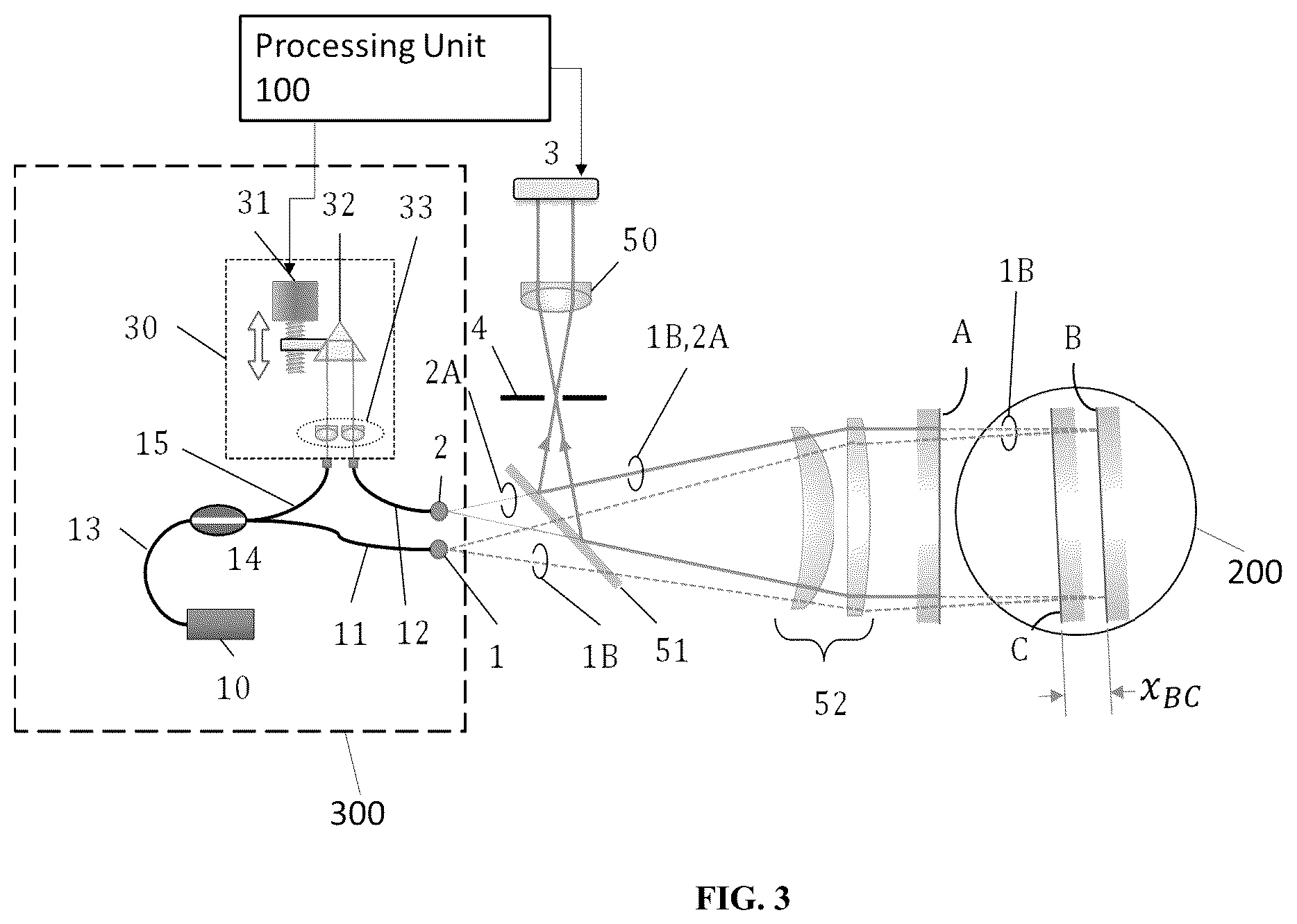 Patent US12104897 Figure 2 – Interometric optical system