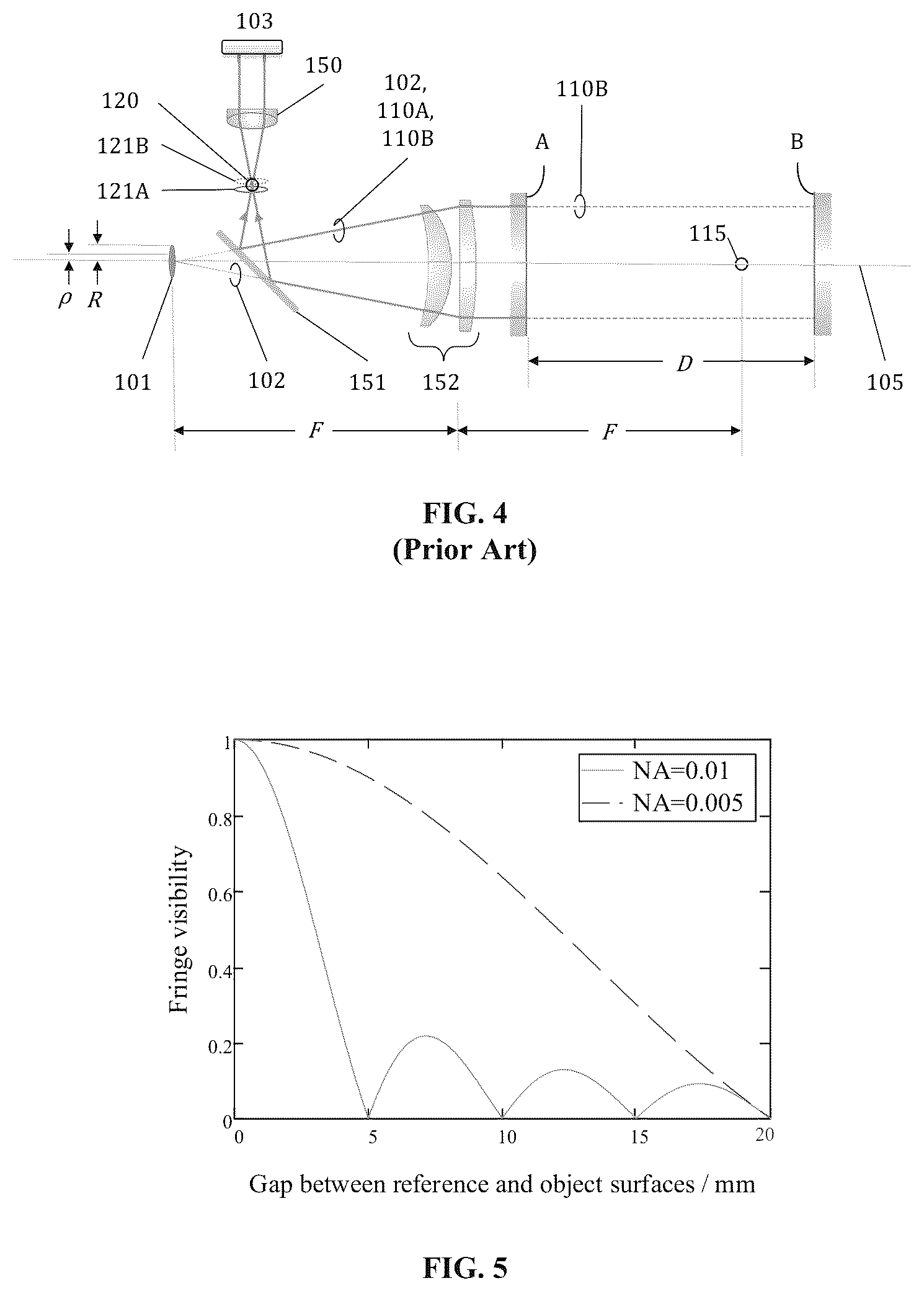Patent US12104897 Figure 3 – Interometric optical system