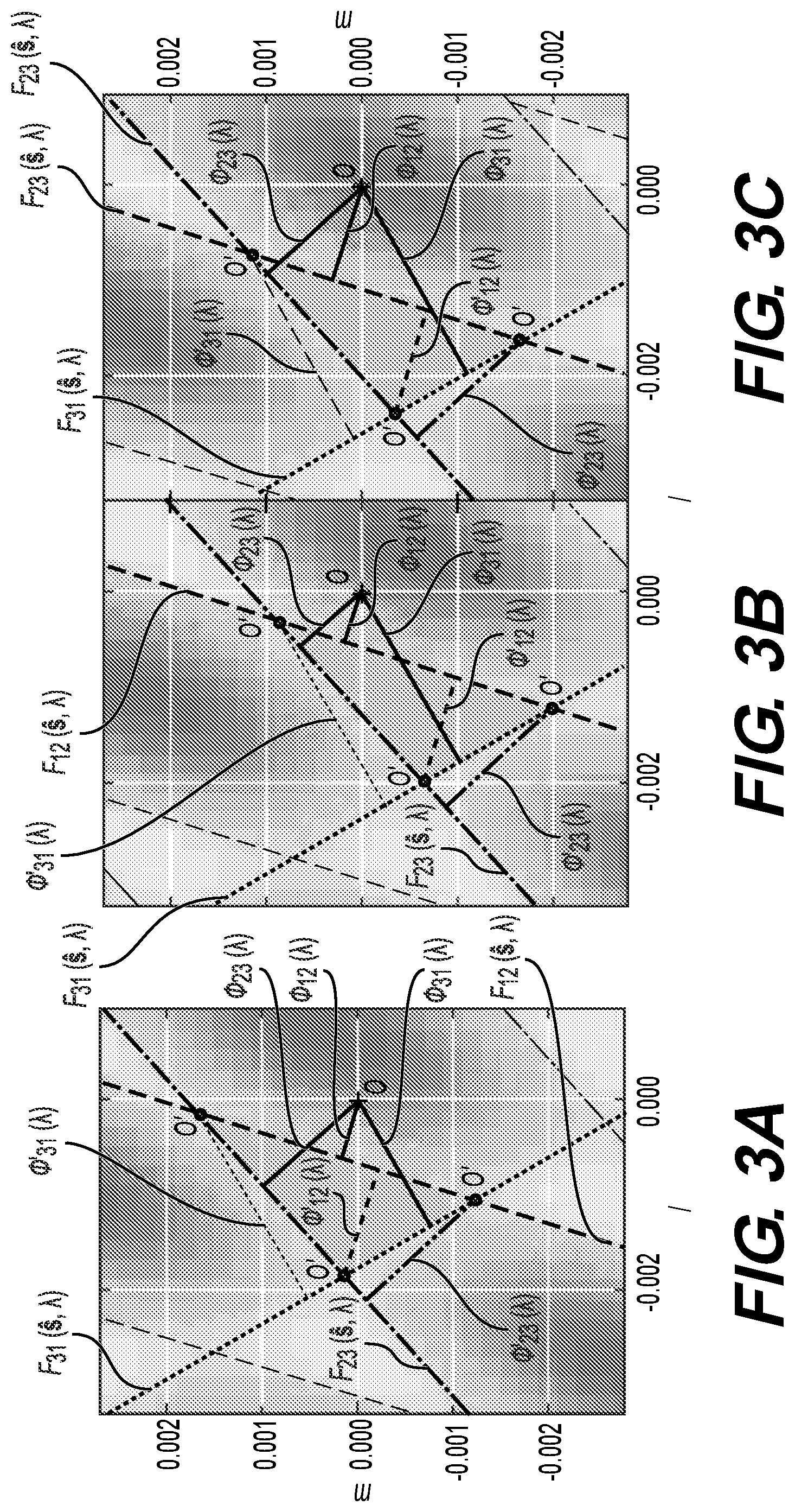 Patent US12104901 Figure 2 – Geometric tools and methods to measure closure phase for robust feature recognition in interferometric images