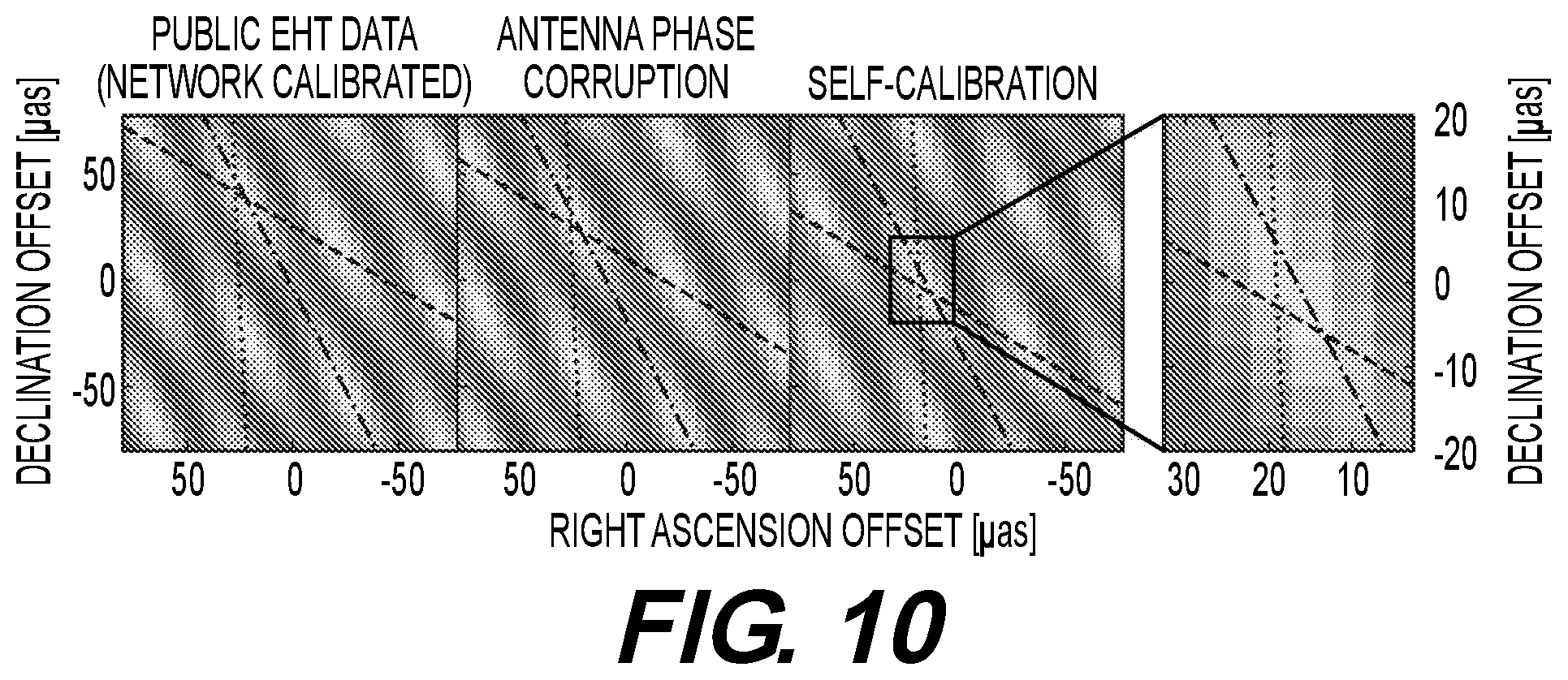 Patent US12104901 Figure 5 – Geometric tools and methods to measure closure phase for robust feature recognition in interferometric images