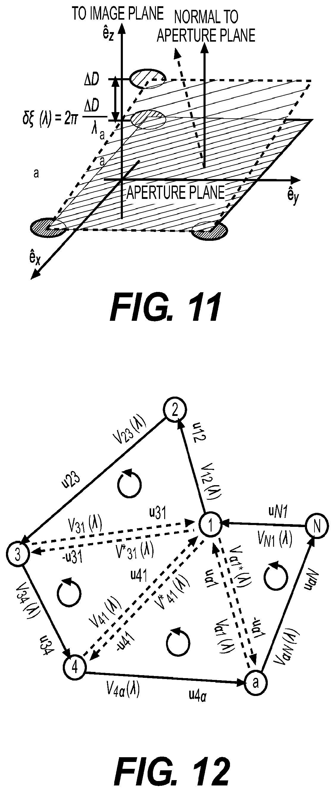 Patent US12104901 Figure 6 – Geometric tools and methods to measure closure phase for robust feature recognition in interferometric images