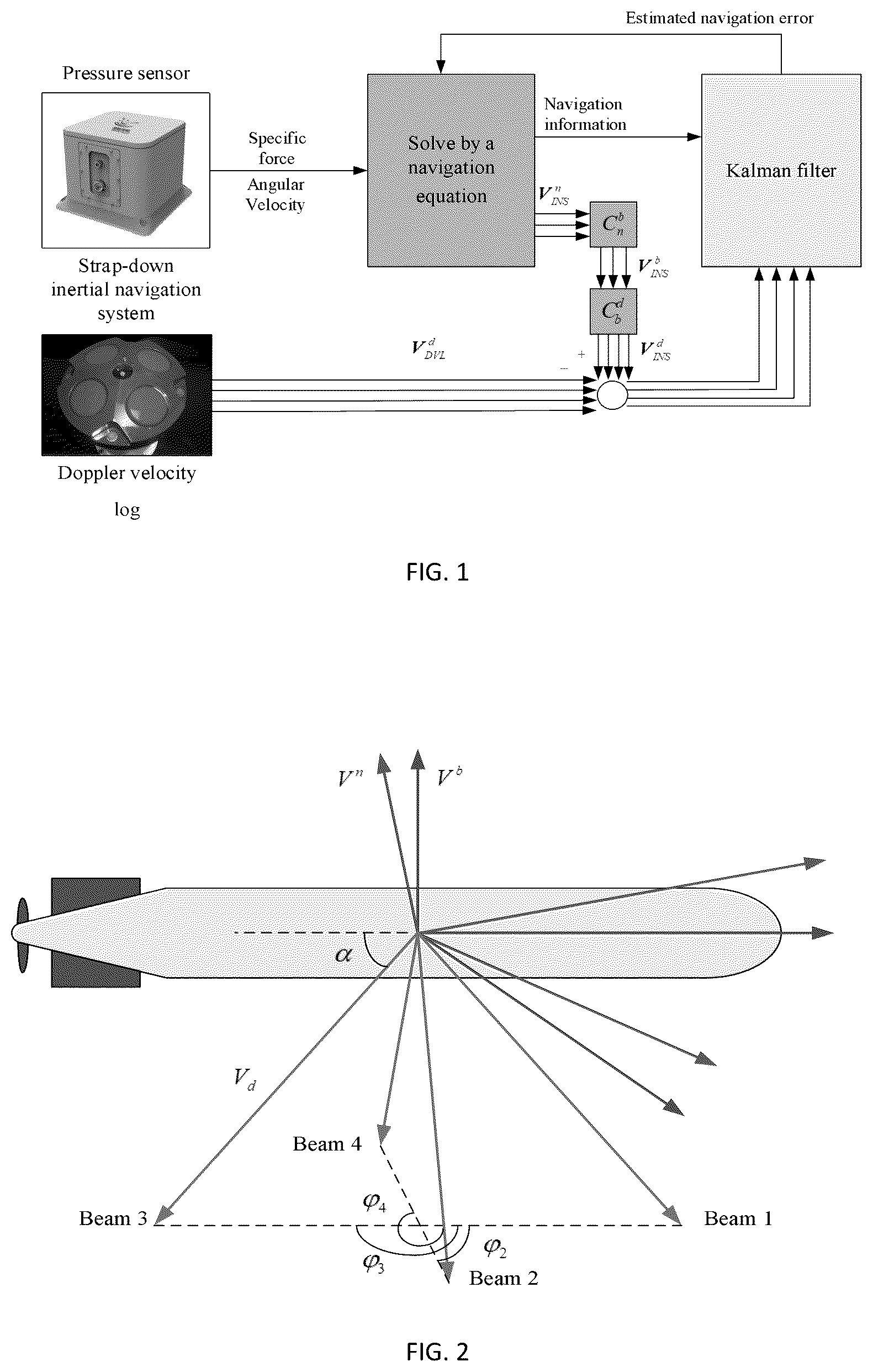 Patent US12104908 Figure 1 – Robust filtering method for integrated navigation based on statistical similarity measure