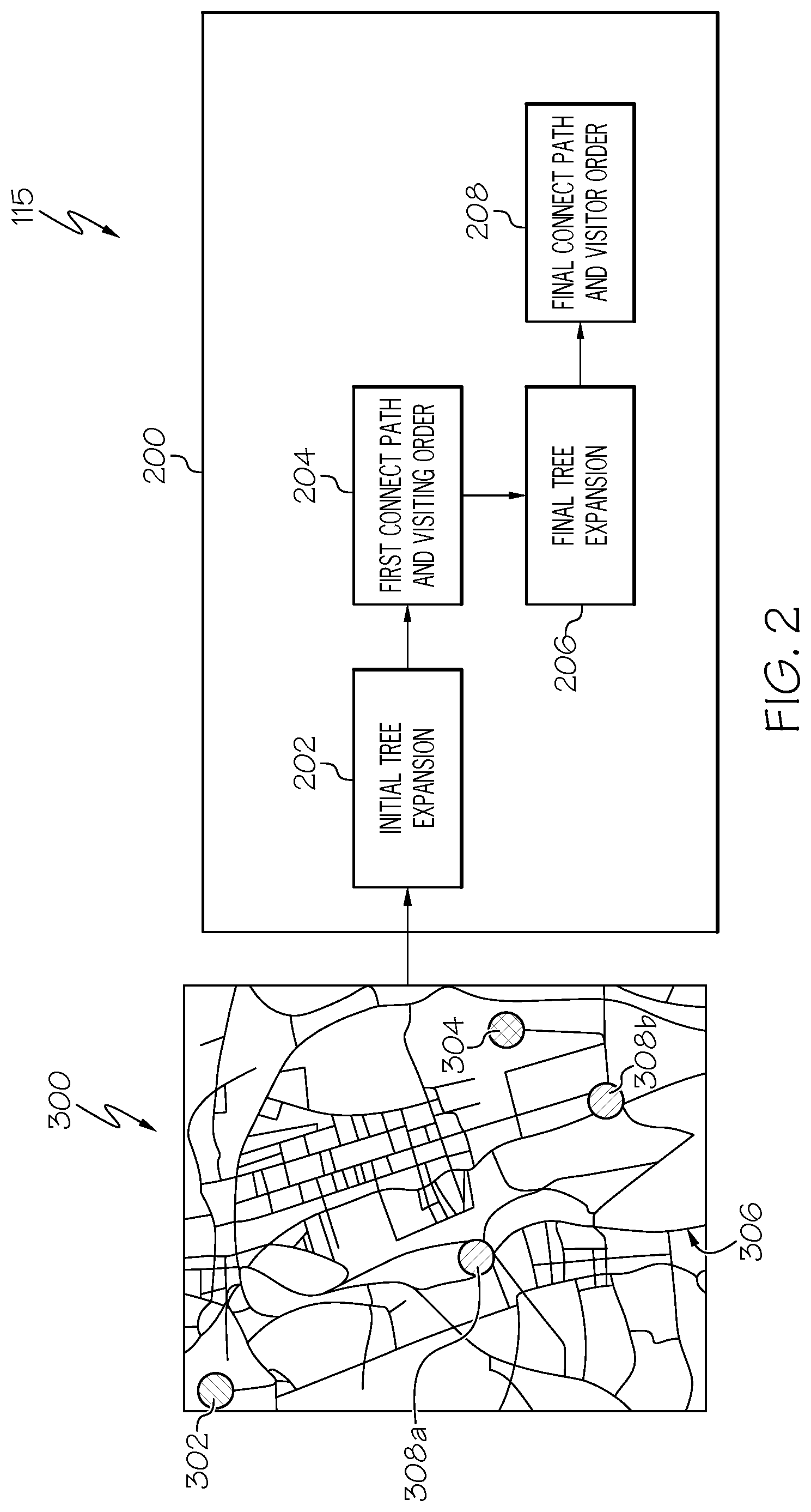 Patent US12104910 Figure 2 – Systems and methods for informable multi-objective and multi-direction rapidly exploring random tree route planning