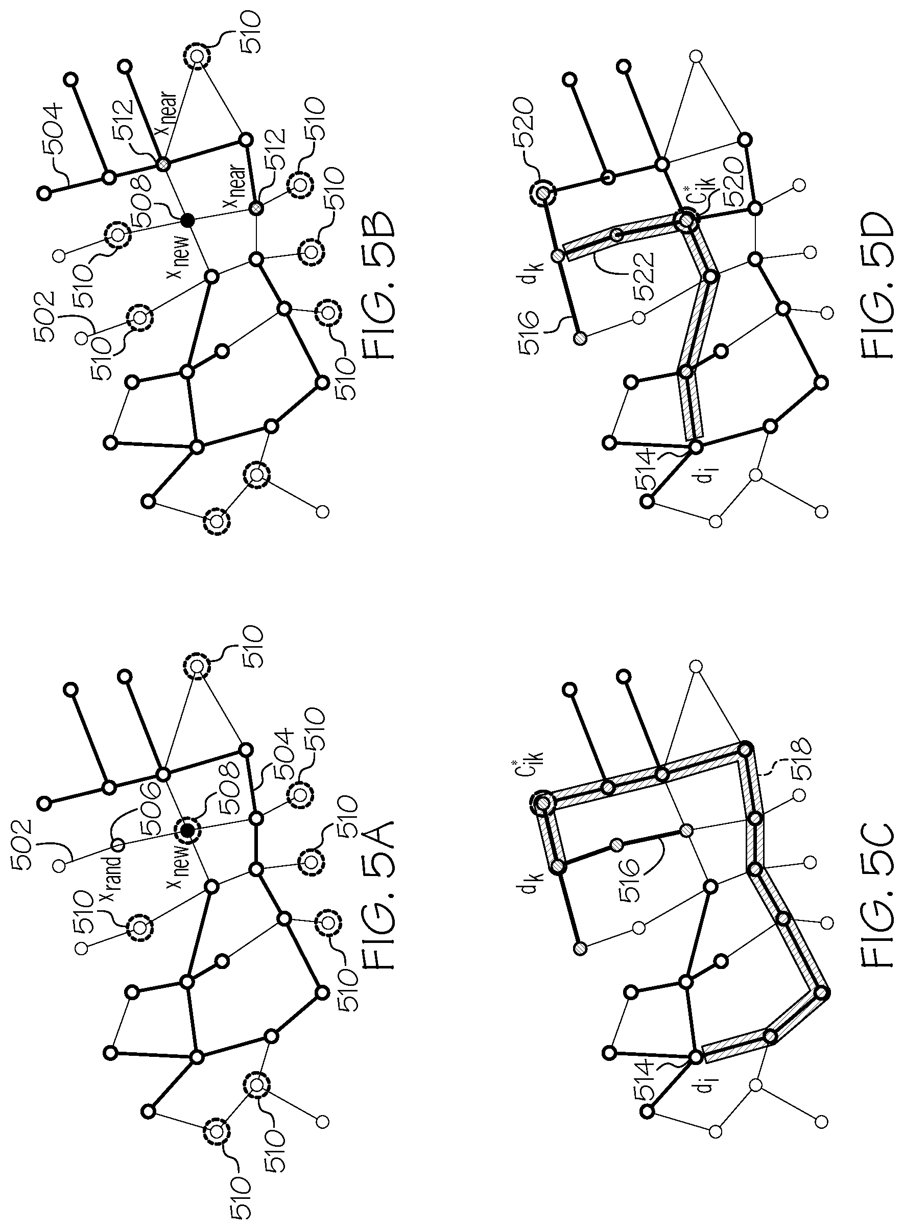 Patent US12104910 Figure 6 – Systems and methods for informable multi-objective and multi-direction rapidly exploring random tree route planning