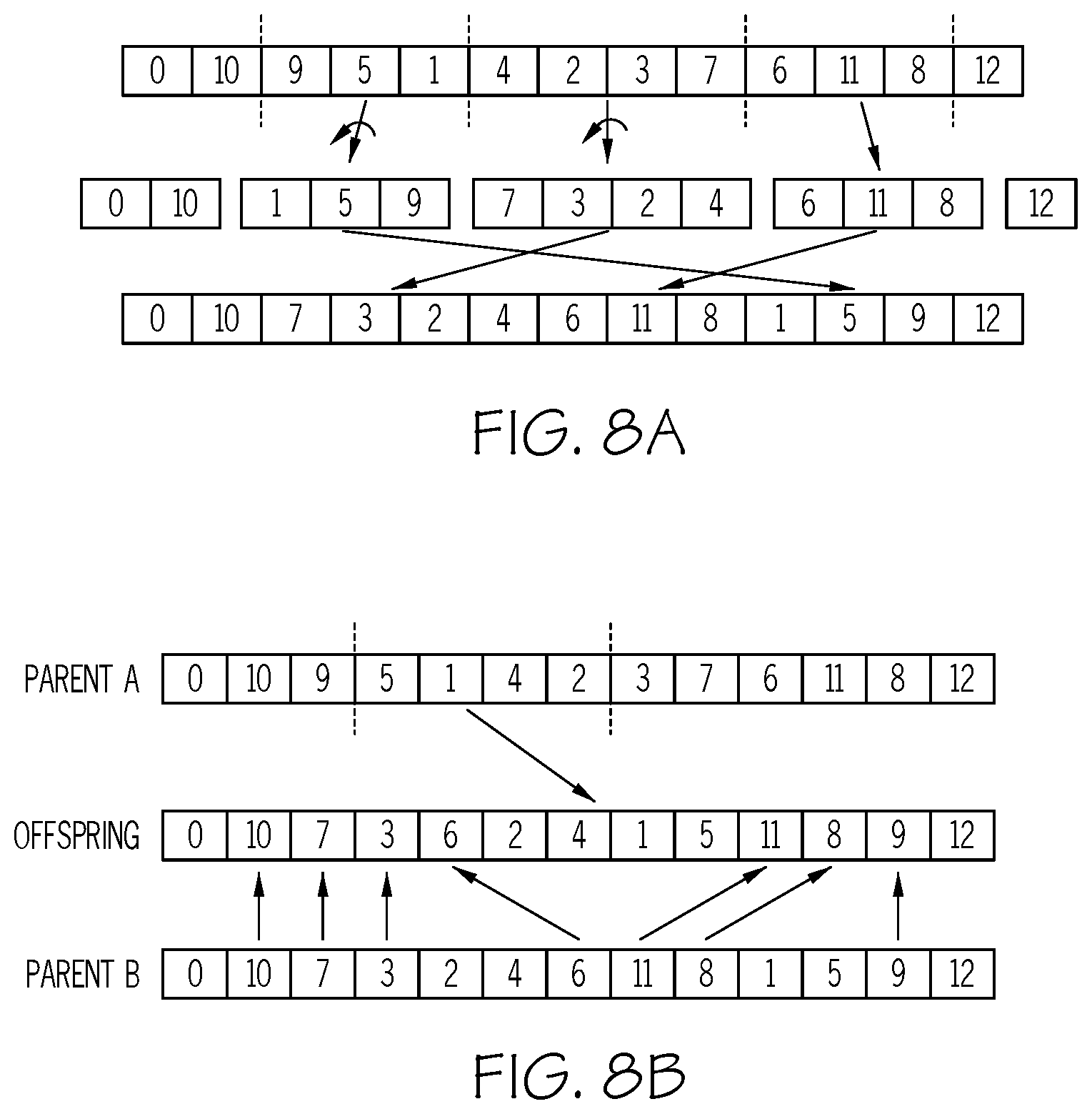 Patent US12104910 Figure 9 – Systems and methods for informable multi-objective and multi-direction rapidly exploring random tree route planning