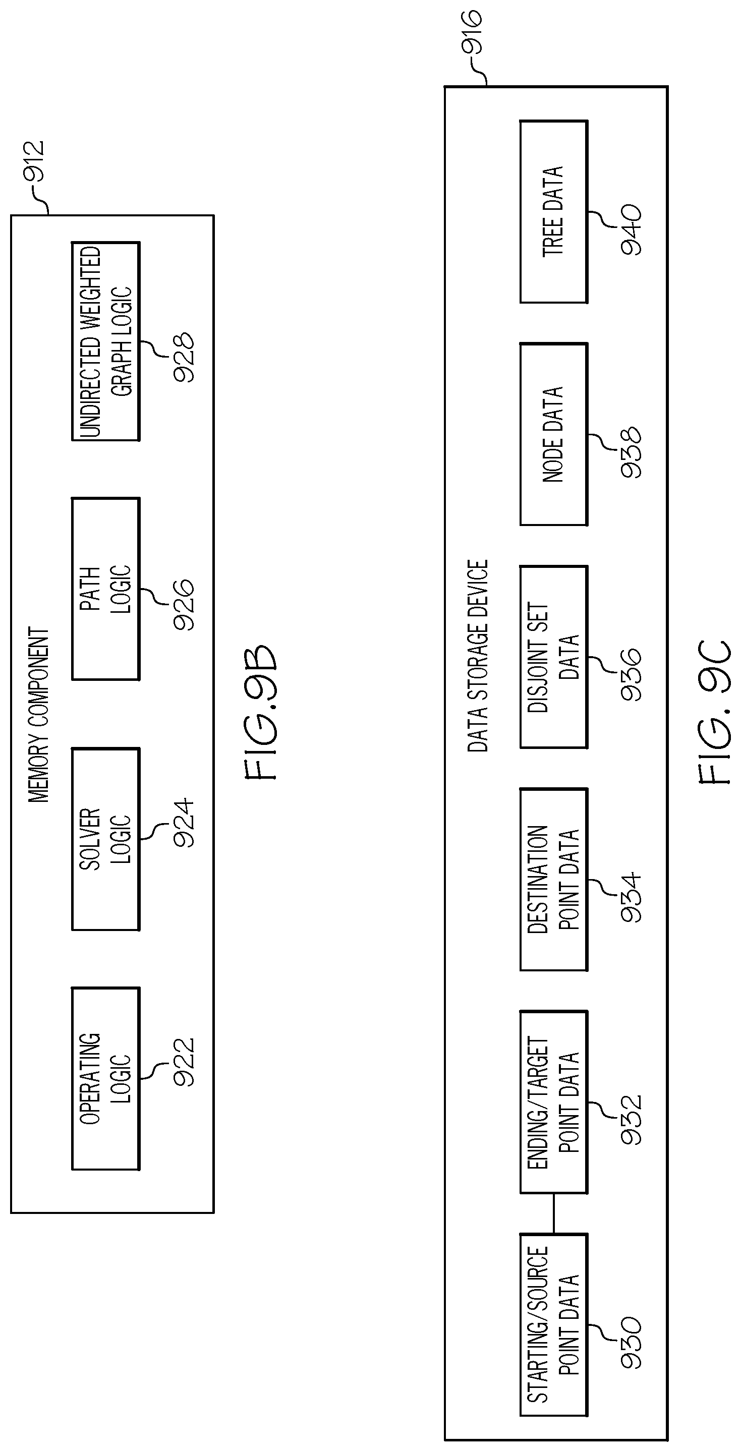 Patent US12104910 Figure 11 – Systems and methods for informable multi-objective and multi-direction rapidly exploring random tree route planning