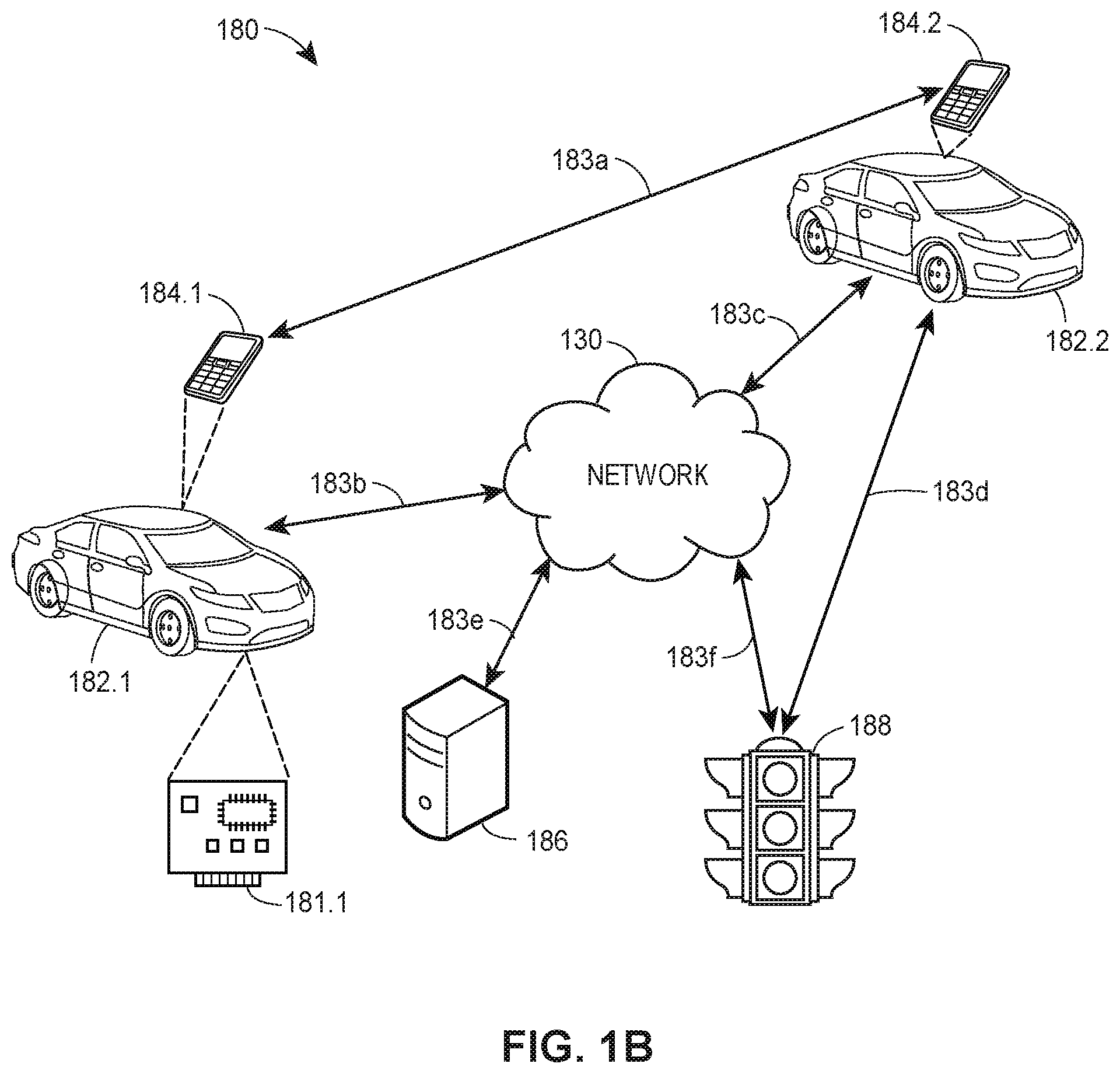 Patent US12104912 Figure 2 – Coordinated autonomous vehicle automatic area scanning