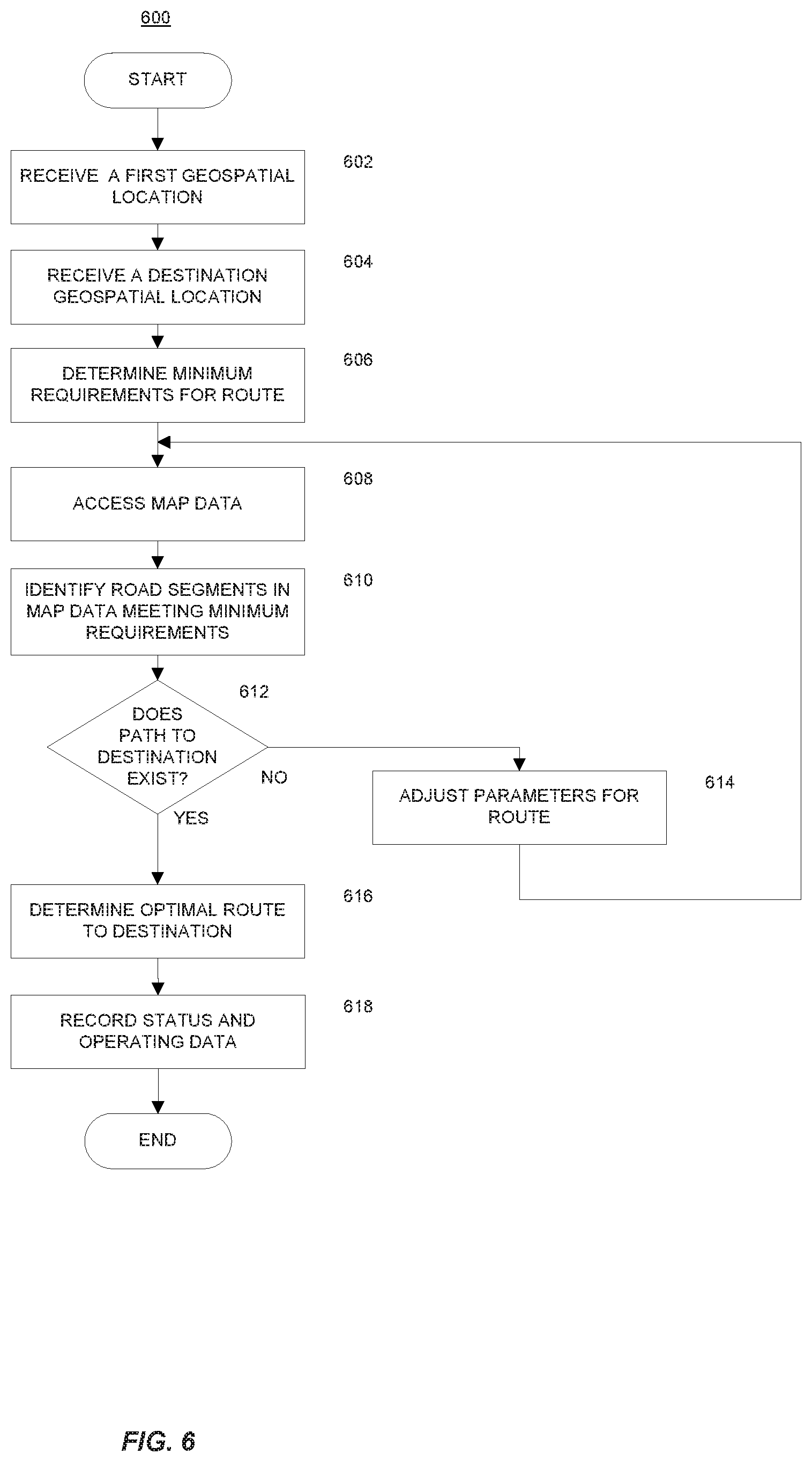 Patent US12104912 Figure 8 – Coordinated autonomous vehicle automatic area scanning