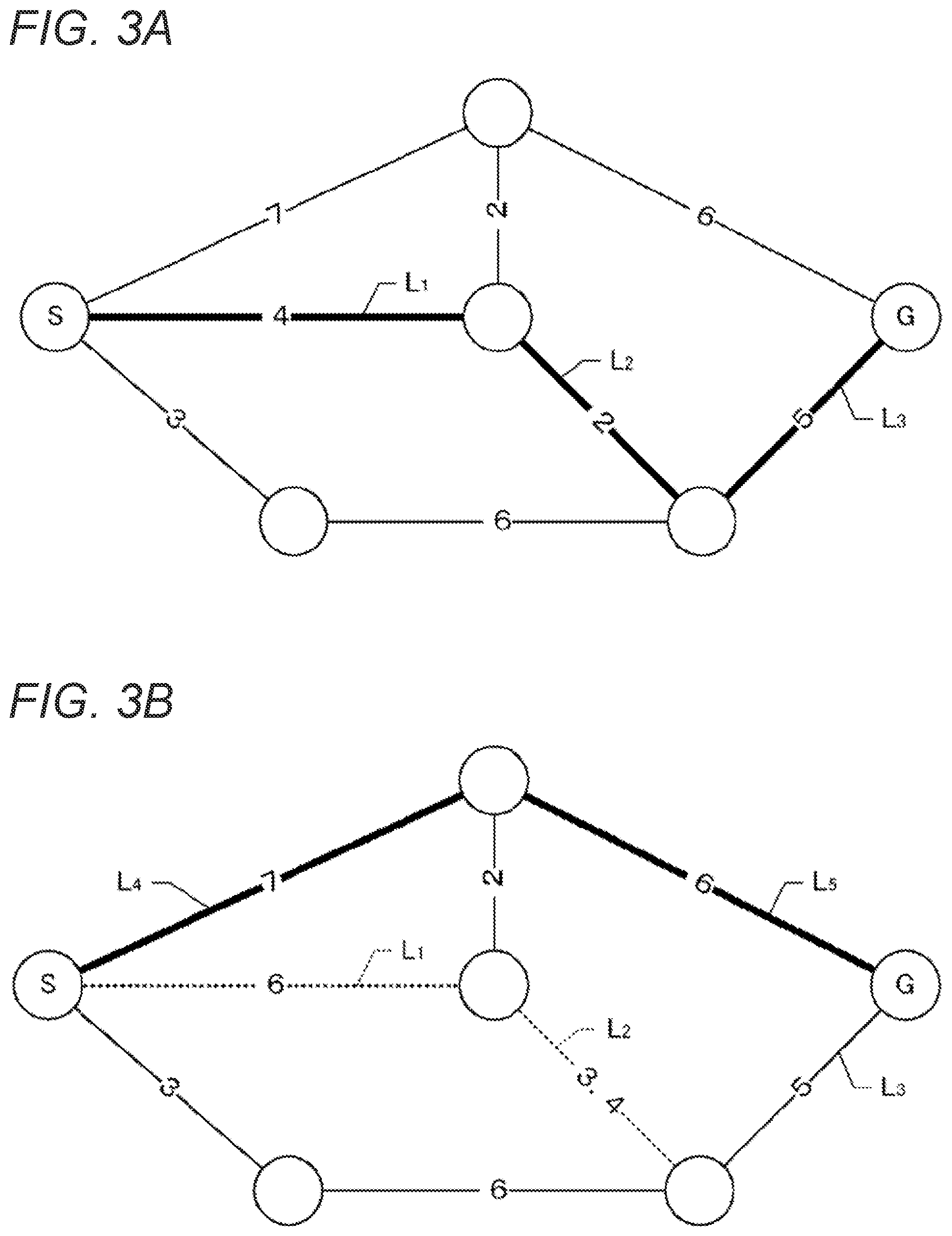 Patent US12104913 Figure 3 – Route searching system, route guiding system, route searching program, and route guiding program