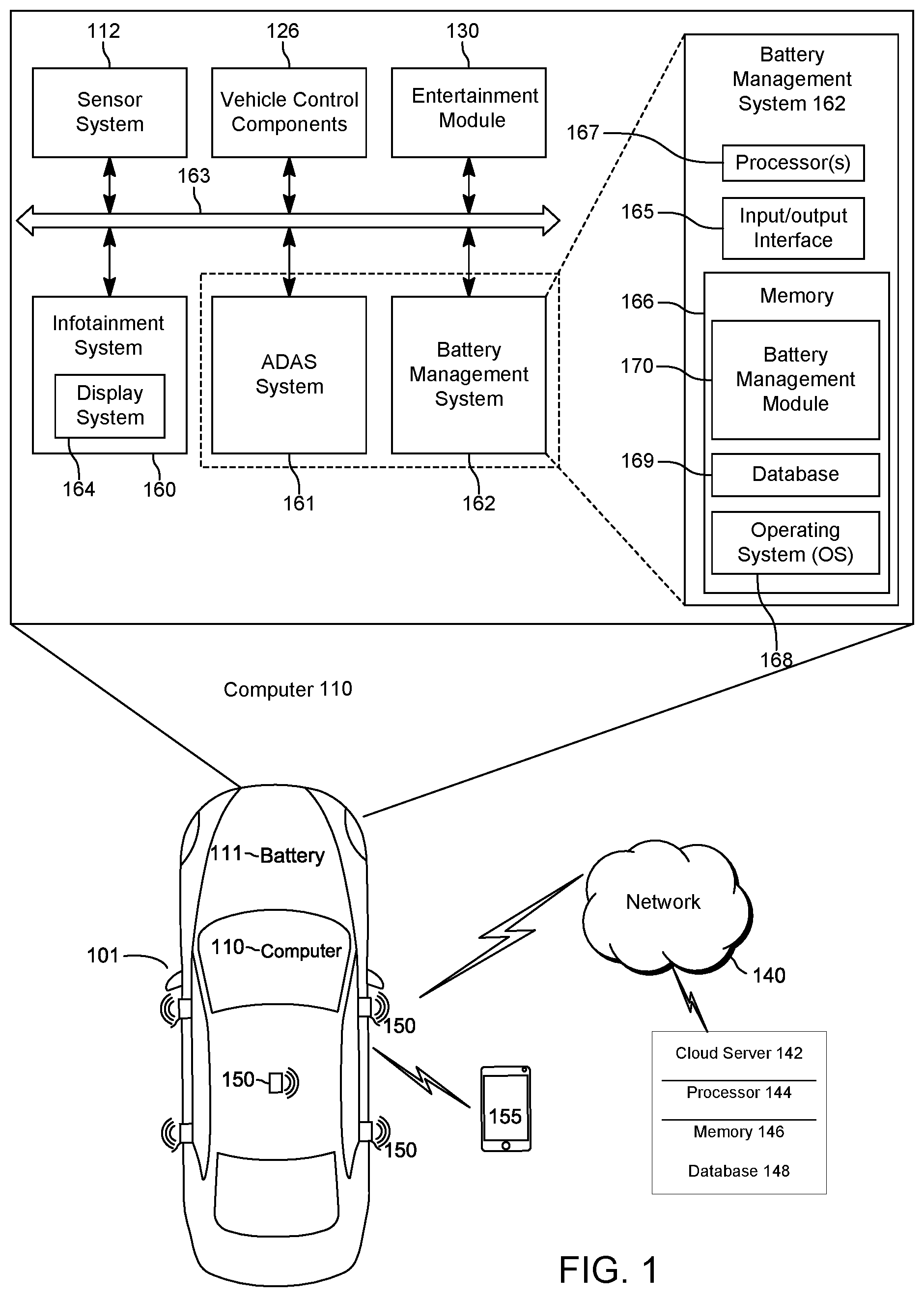 Patent US12104914 Figure 1 – Systems and methods for entertainment recommendations during charge of a battery electric vehicle