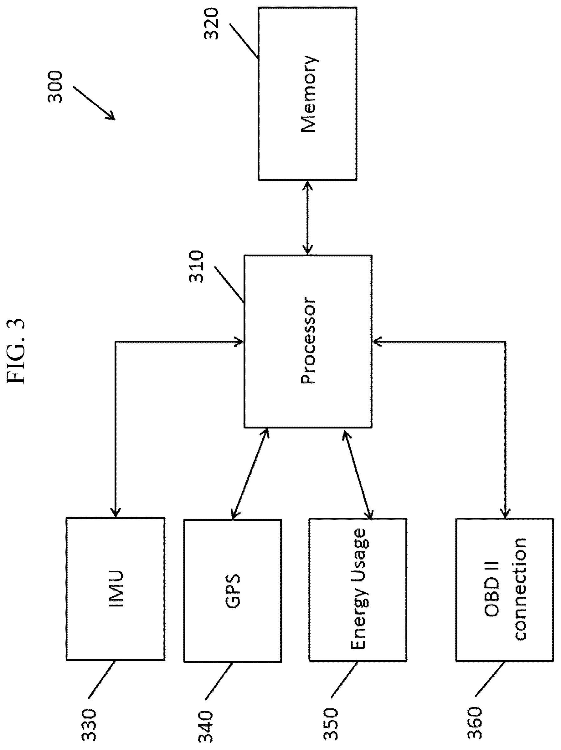 Patent US12104915 Figure 3 – Systems and methods for variable energy routing and tracking