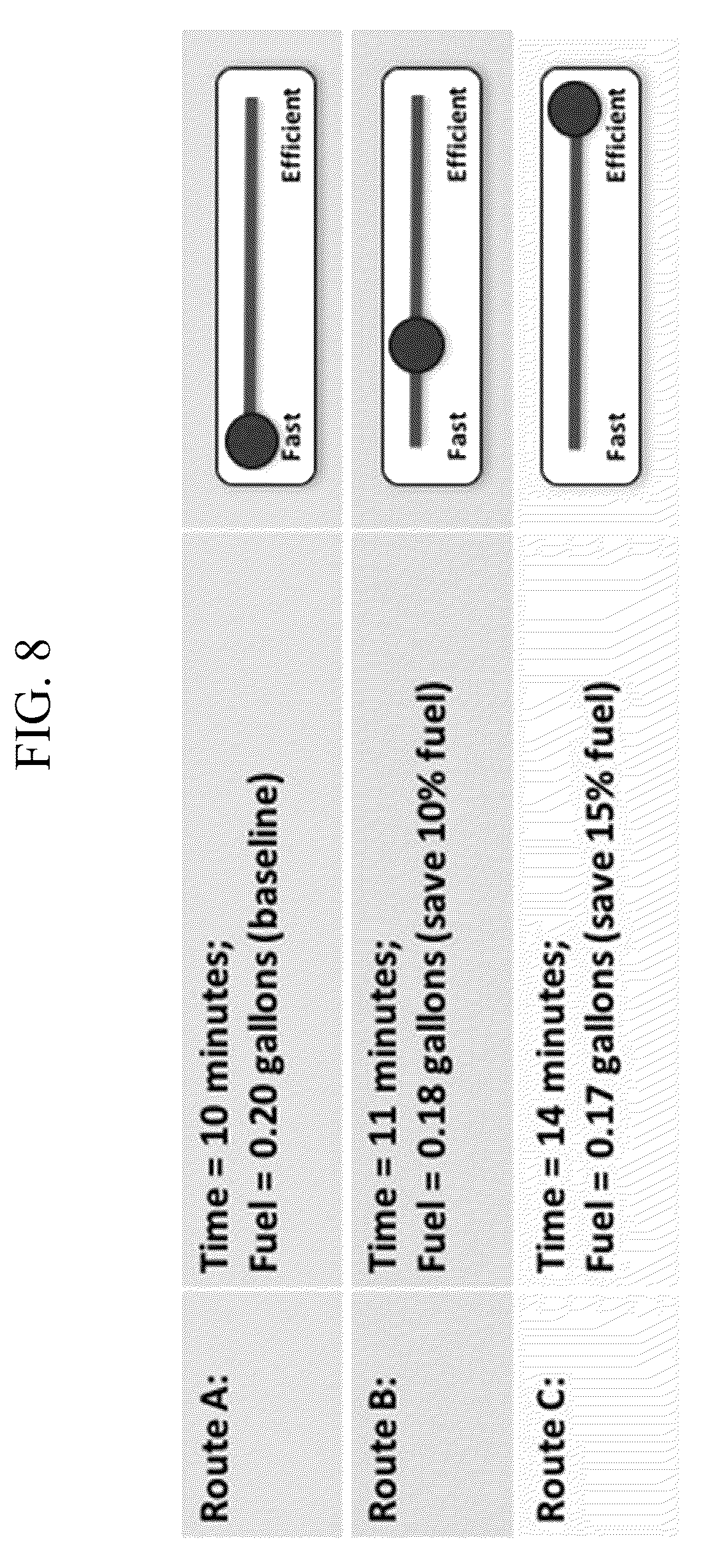 Patent US12104915 Figure 8 – Systems and methods for variable energy routing and tracking