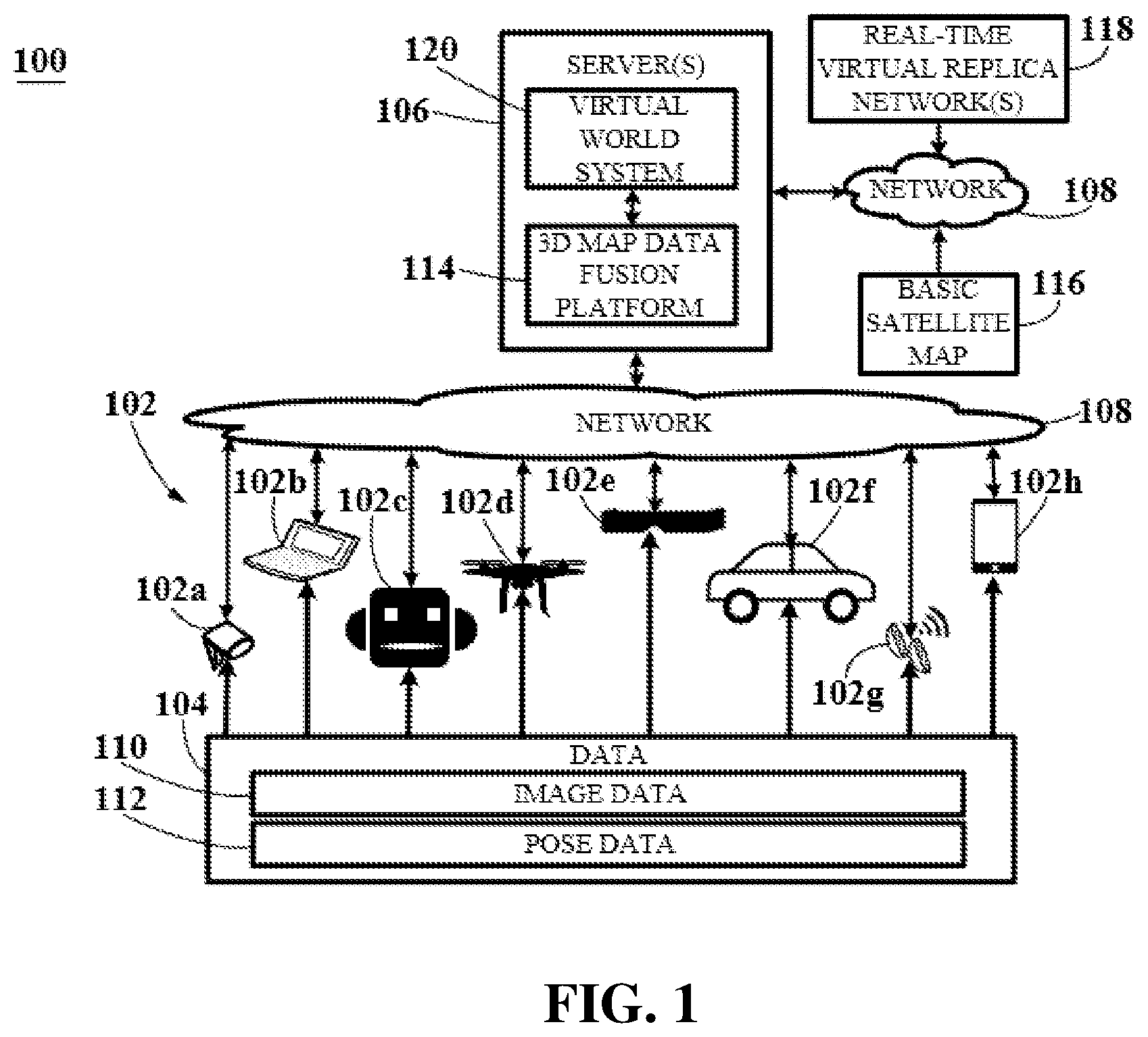Patent US12104916 Figure 1 – System and method enabling a collaborative 3D map data fusion platform and virtual world system thereof