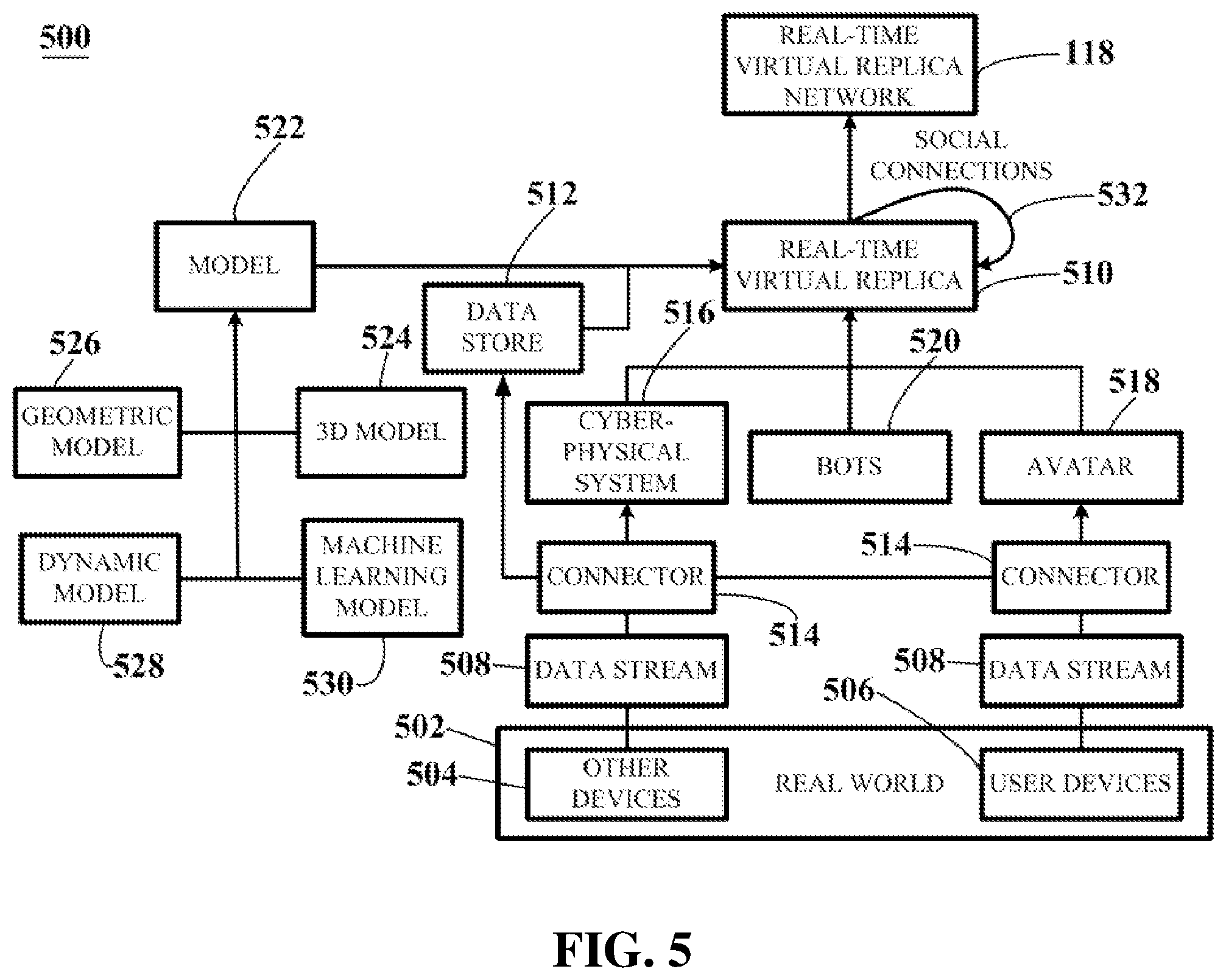 Patent US12104916 Figure 5 – System and method enabling a collaborative 3D map data fusion platform and virtual world system thereof