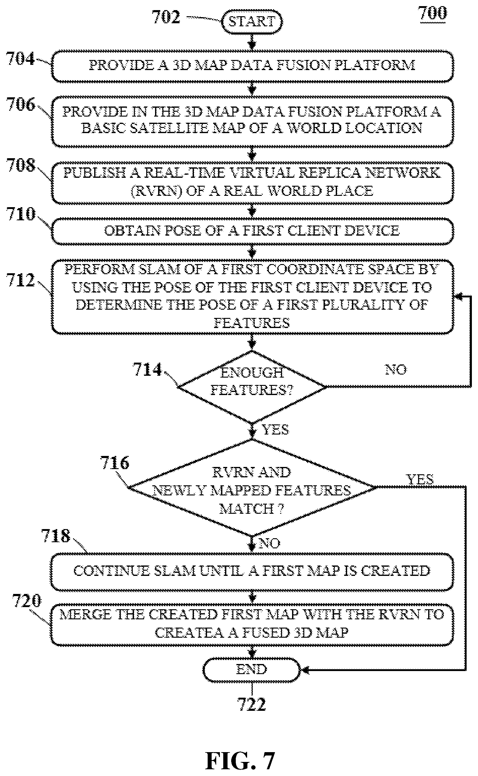 Patent US12104916 Figure 7 – System and method enabling a collaborative 3D map data fusion platform and virtual world system thereof