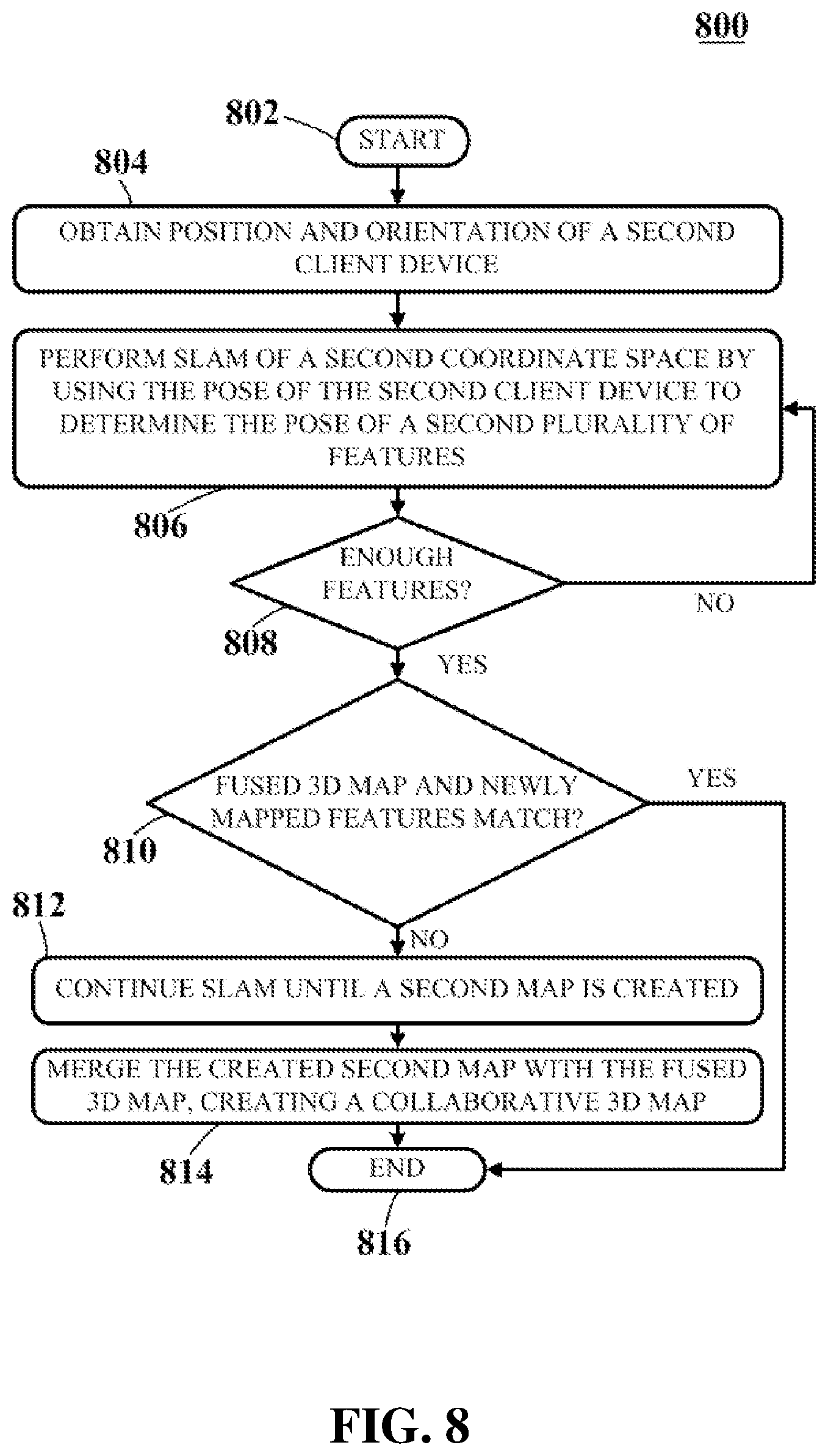 Patent US12104916 Figure 8 – System and method enabling a collaborative 3D map data fusion platform and virtual world system thereof