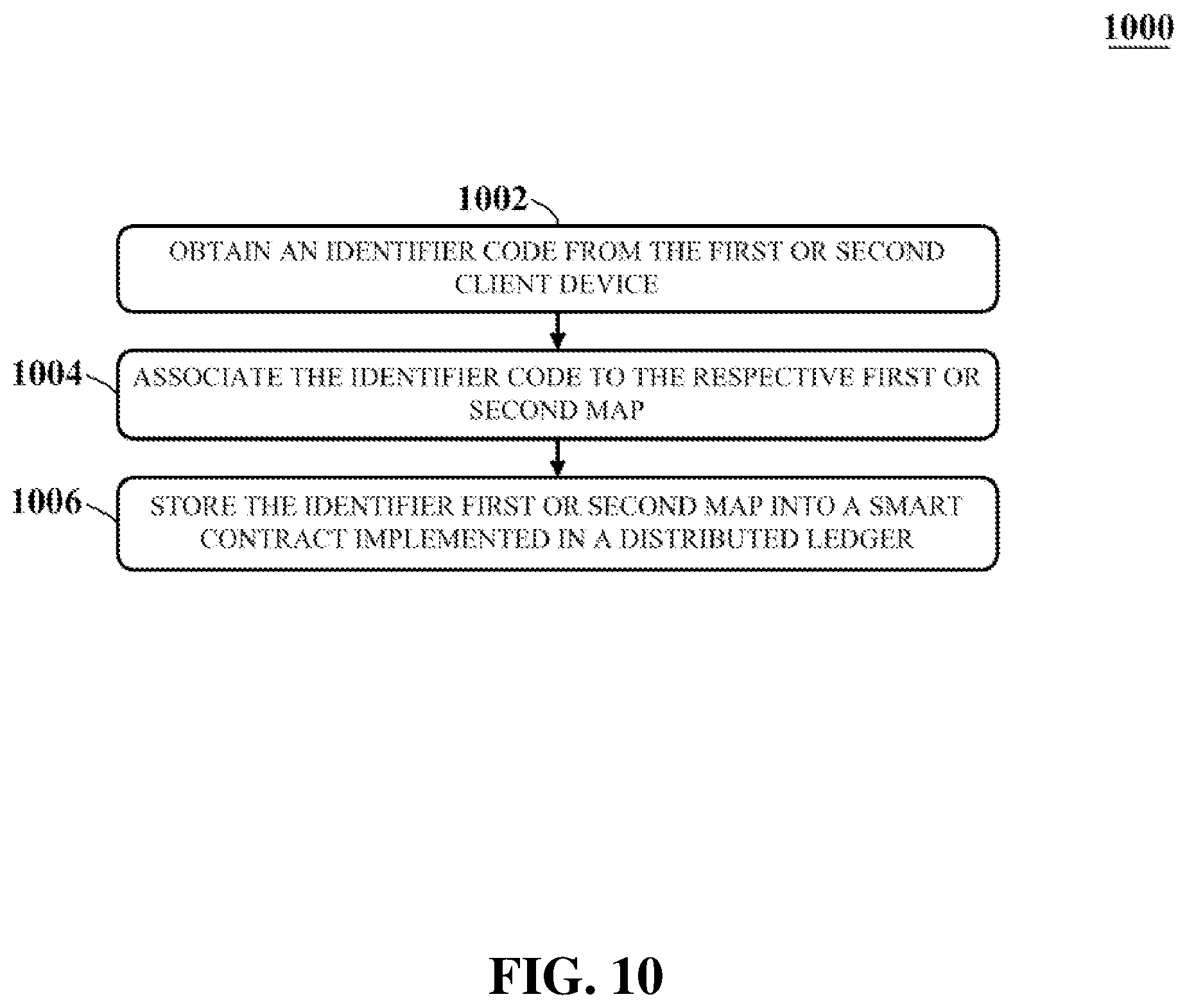 Patent US12104916 Figure 10 – System and method enabling a collaborative 3D map data fusion platform and virtual world system thereof