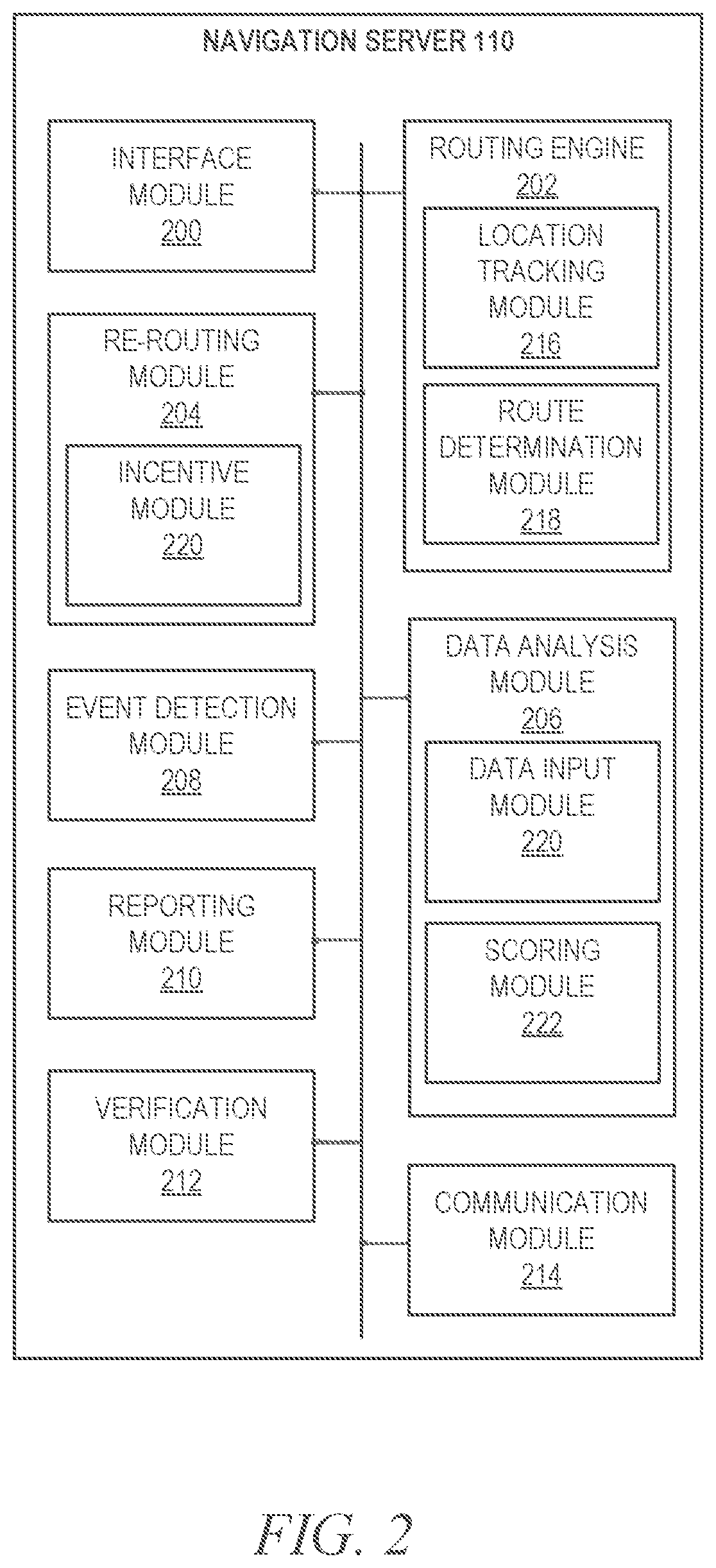 Patent US12104917 Figure 2 – Proactive re-routing of vehicles using passive monitoring of occupant frustration level