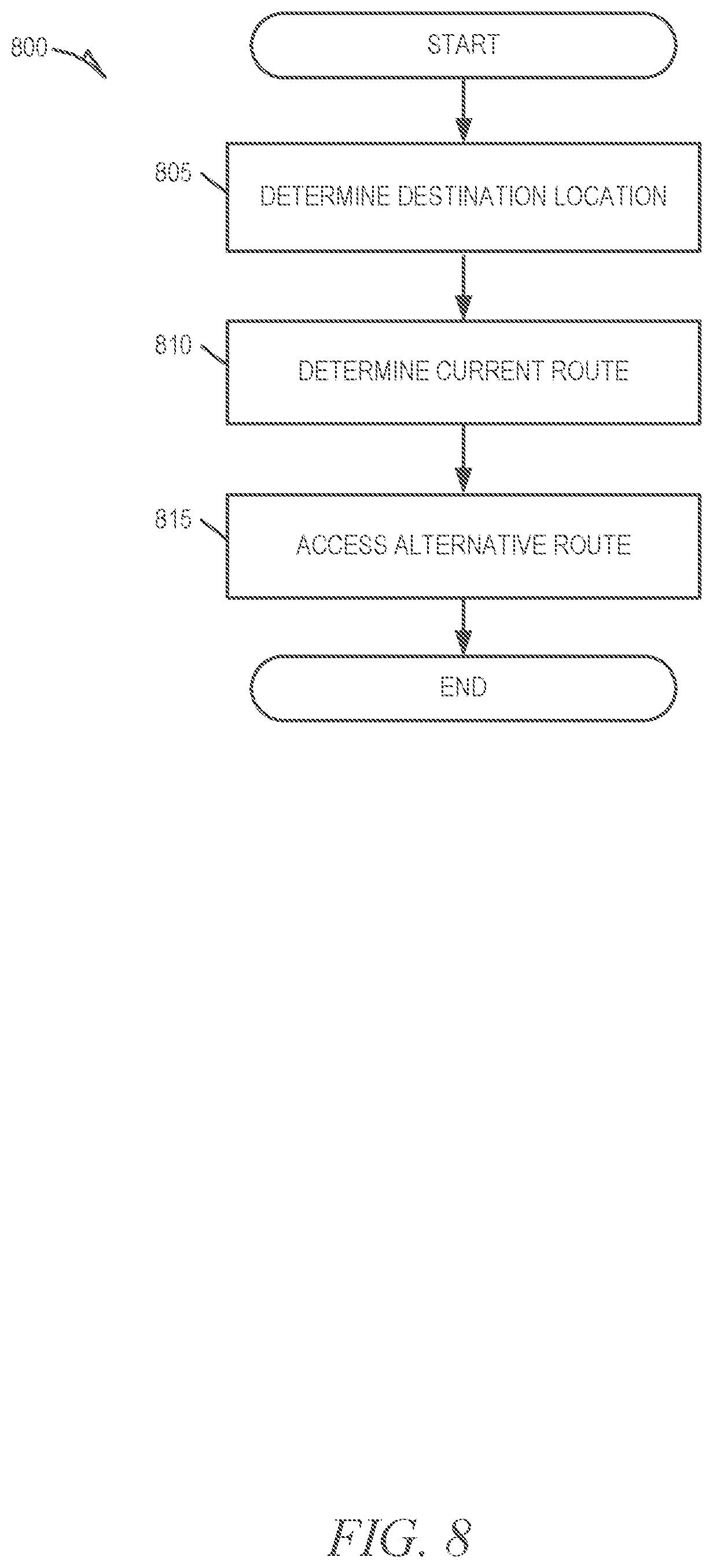Patent US12104917 Figure 8 – Proactive re-routing of vehicles using passive monitoring of occupant frustration level