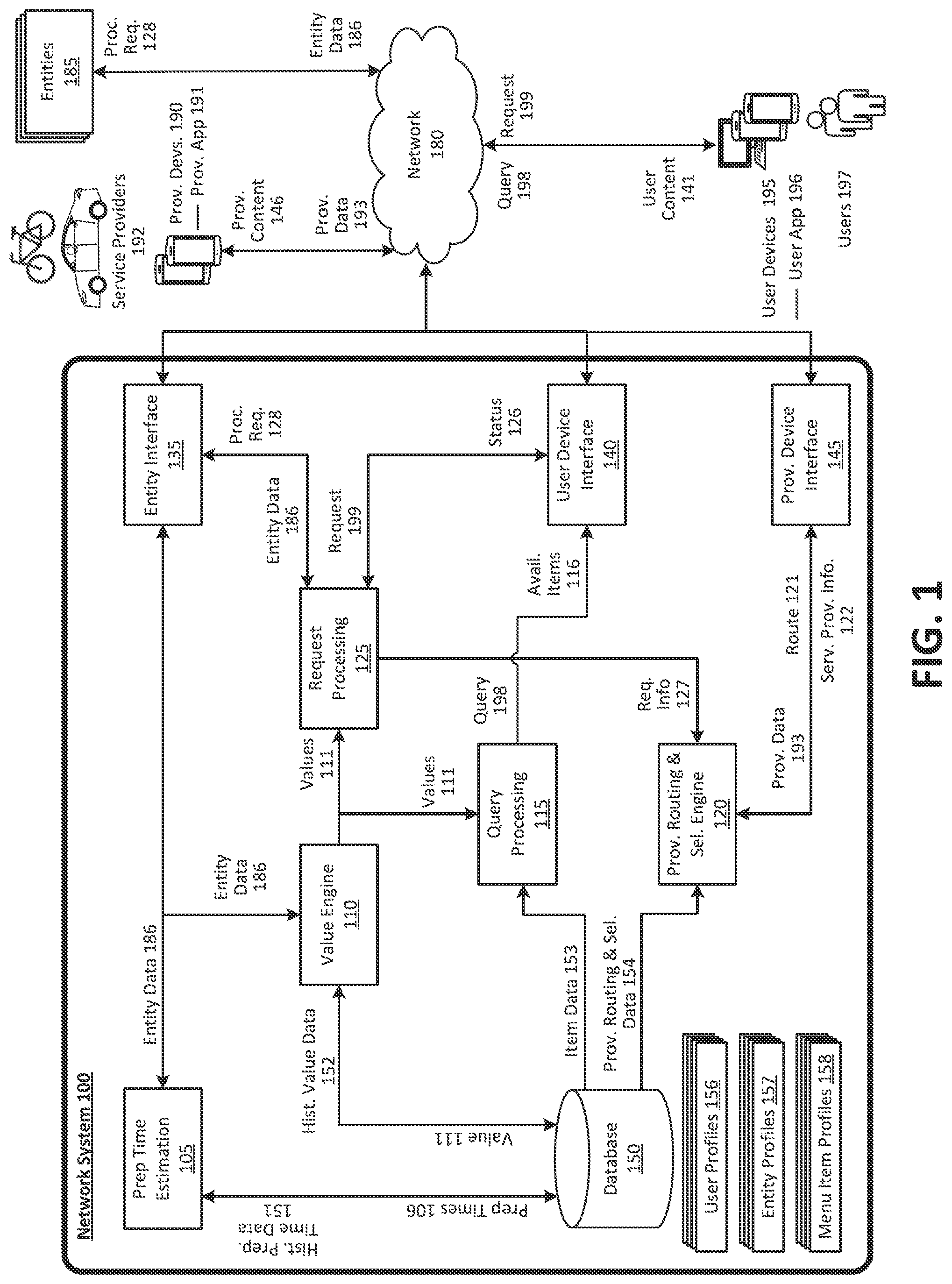 Patent US12104918 Figure 1 – Network system to determine a route based on timing data