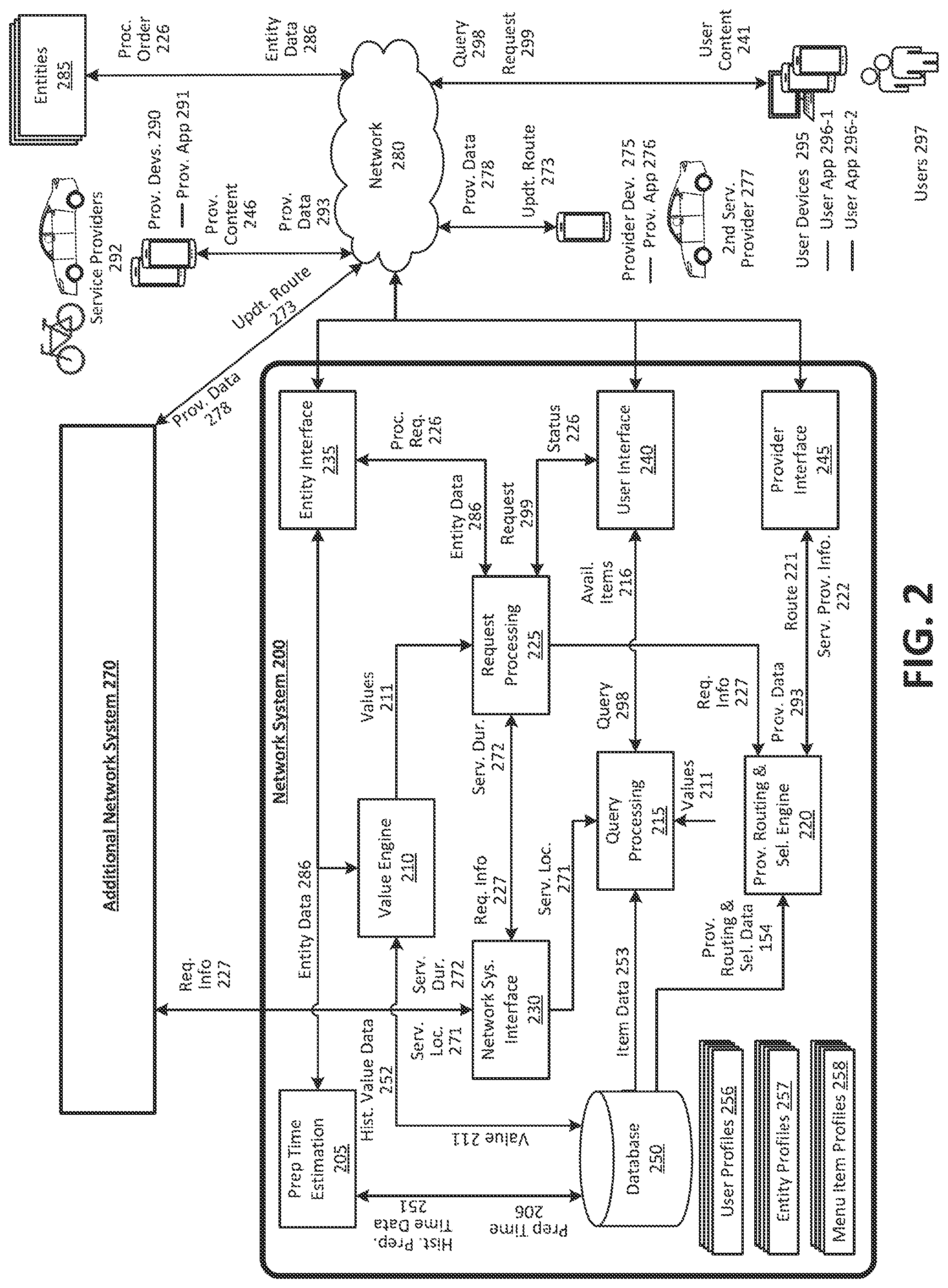 Patent US12104918 Figure 2 – Network system to determine a route based on timing data