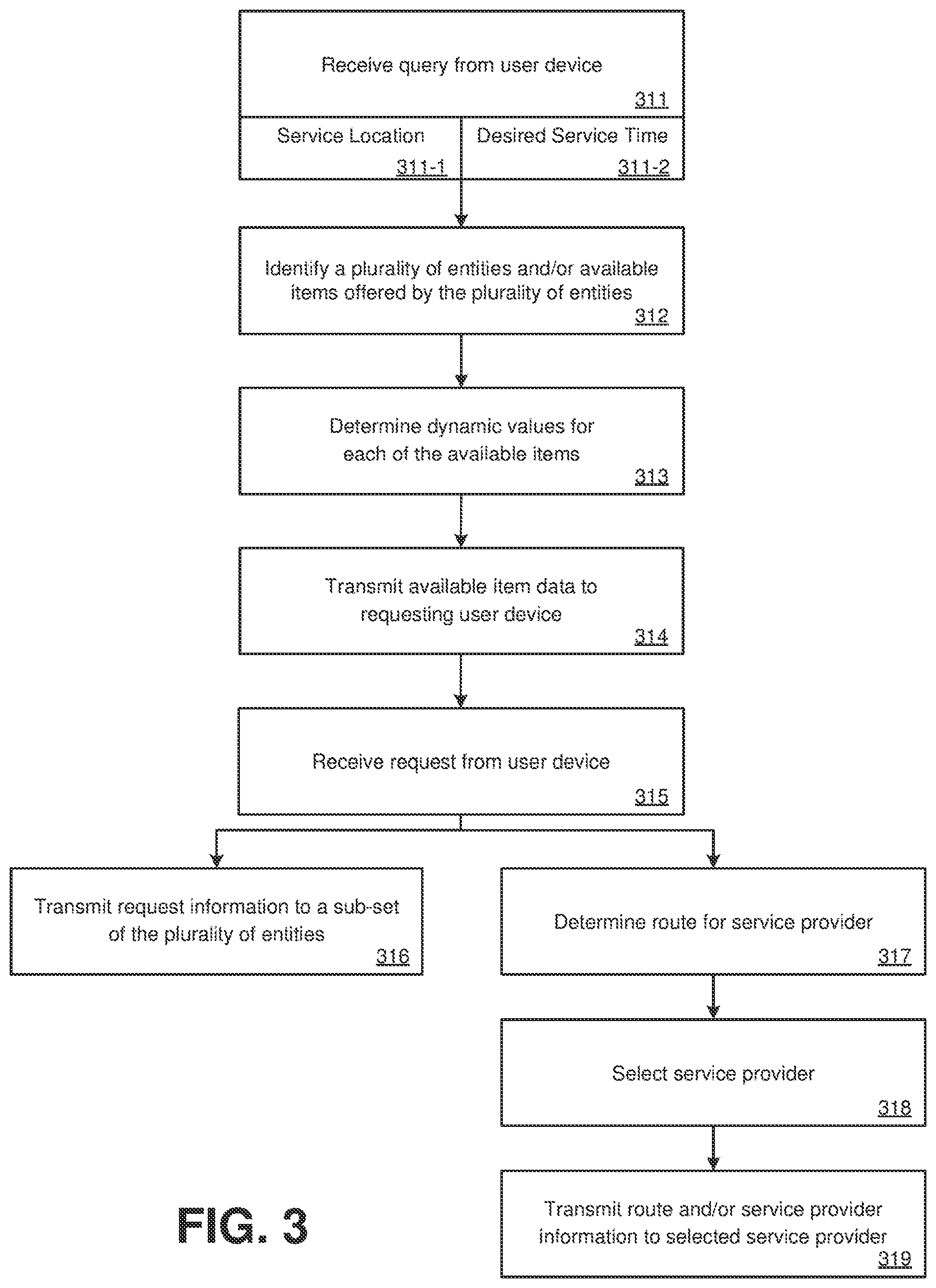 Patent US12104918 Figure 3 – Network system to determine a route based on timing data