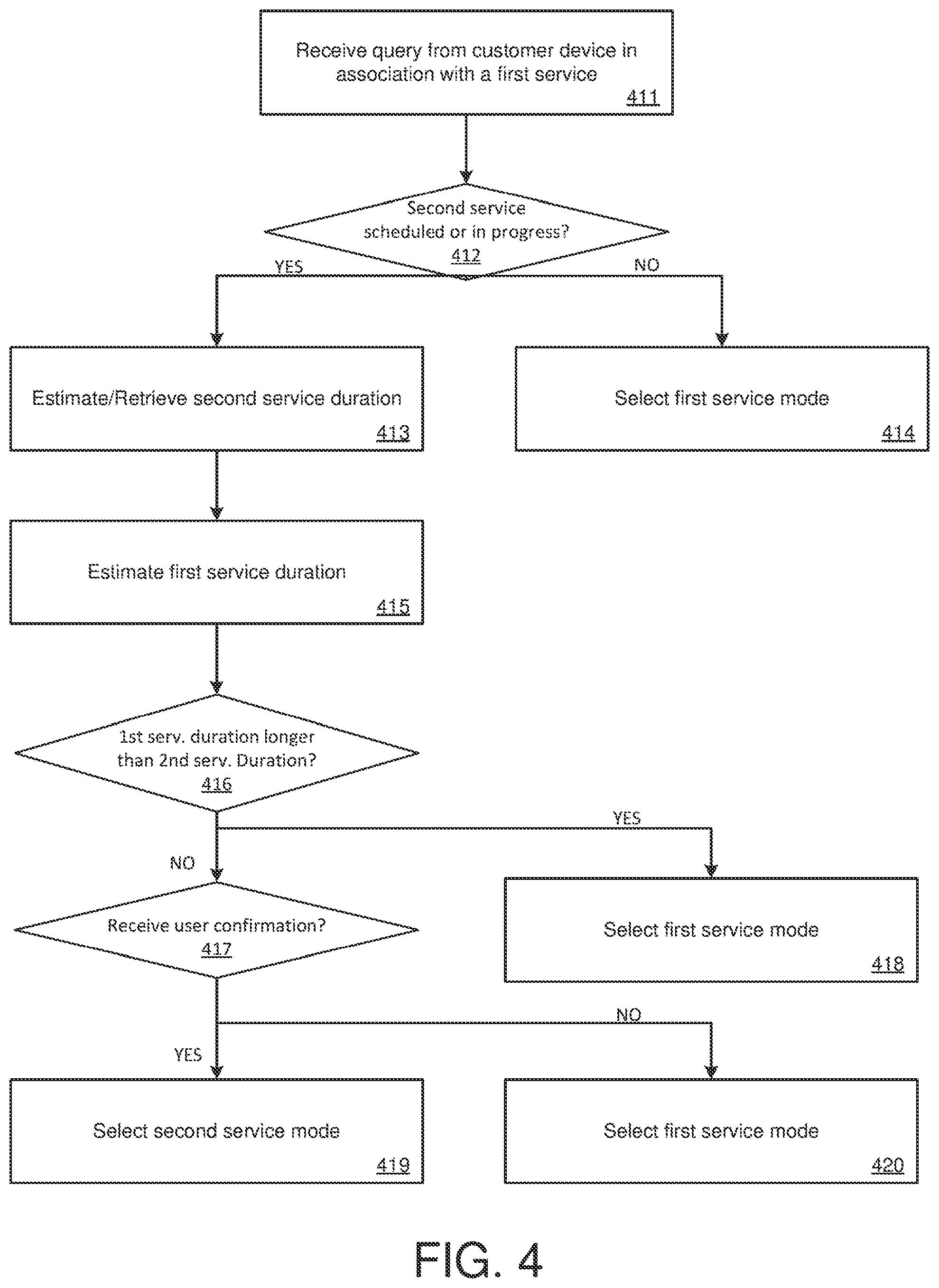 Patent US12104918 Figure 4 – Network system to determine a route based on timing data