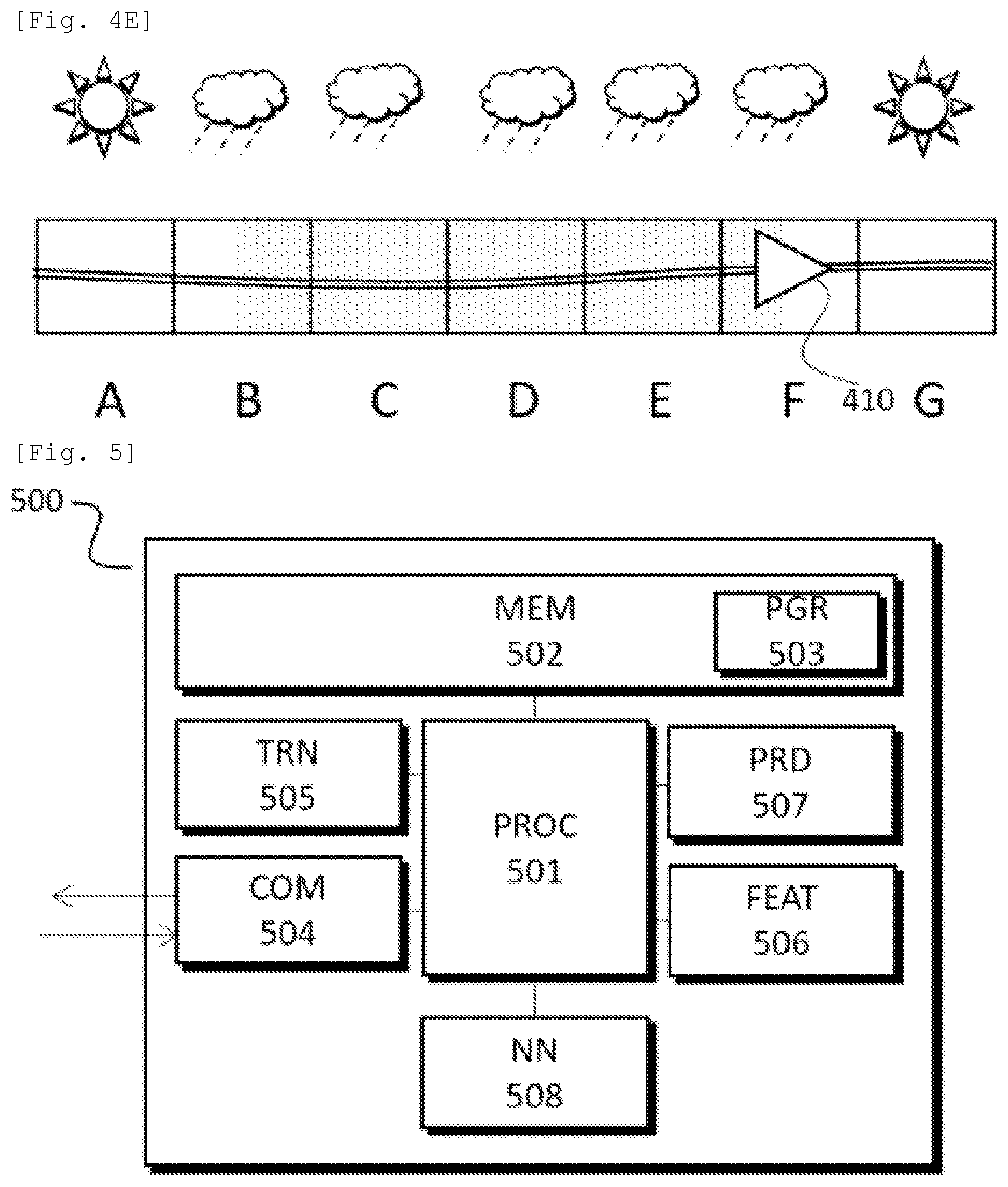 Patent US12104919 Figure 6 – Method and device for predicting a weather condition on a road network