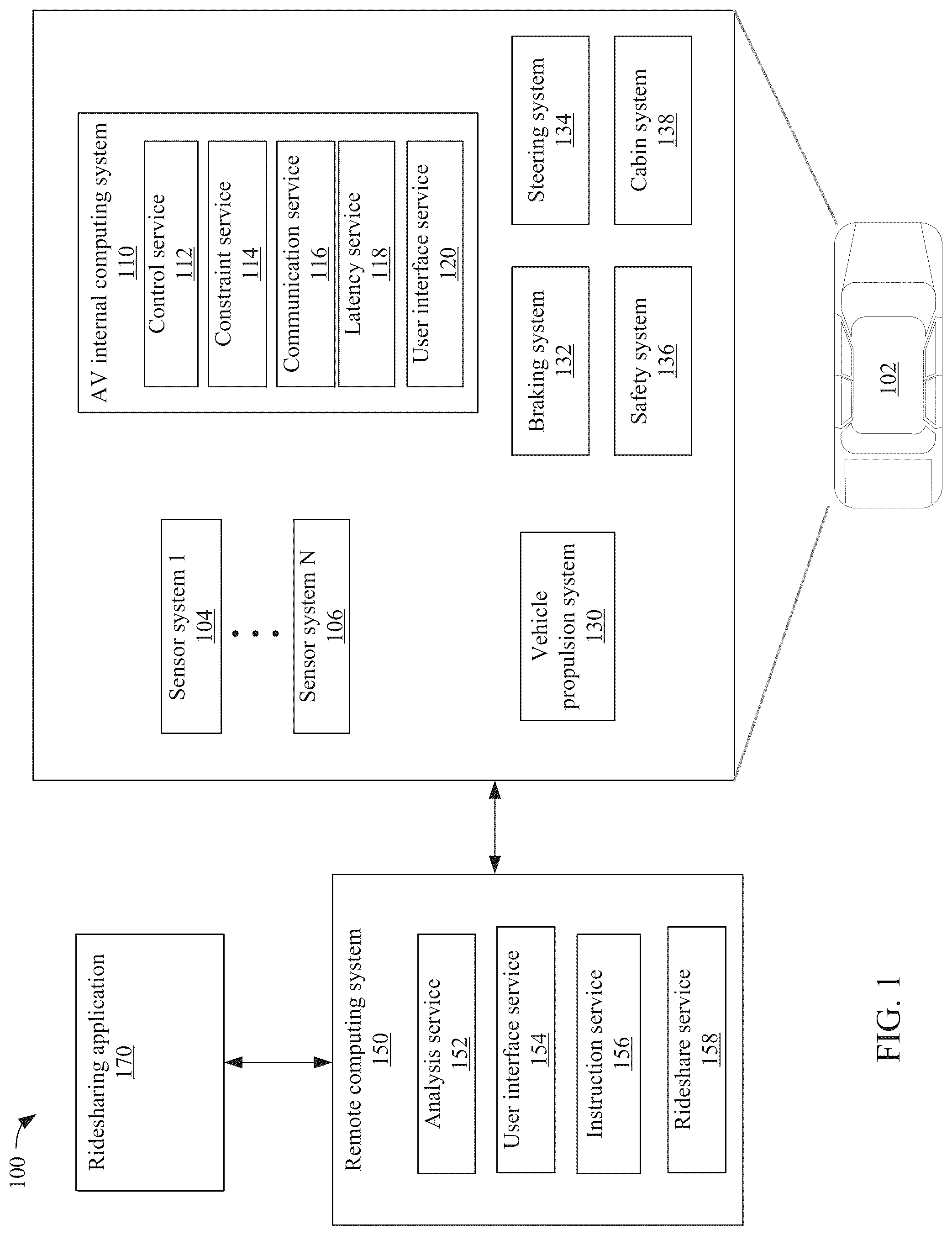 Patent US12104920 Figure 1 – Semantic map with live updates