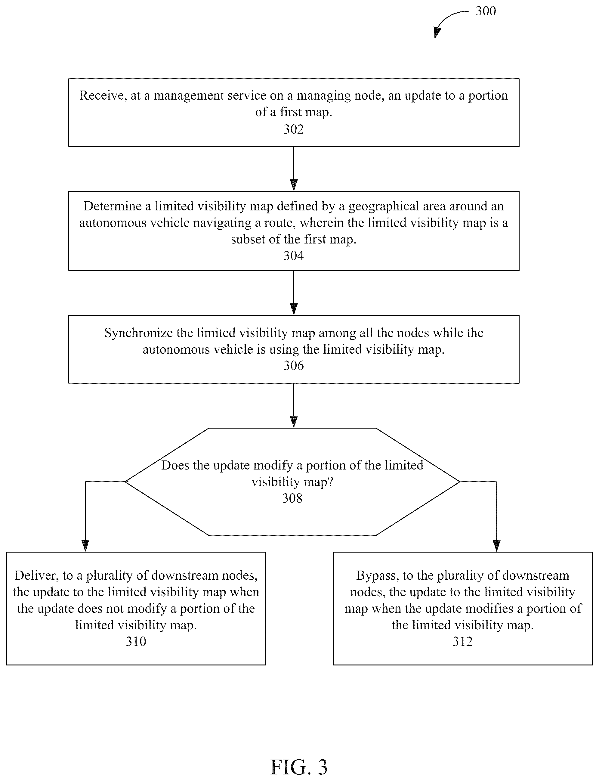 Patent US12104920 Figure 3 – Semantic map with live updates