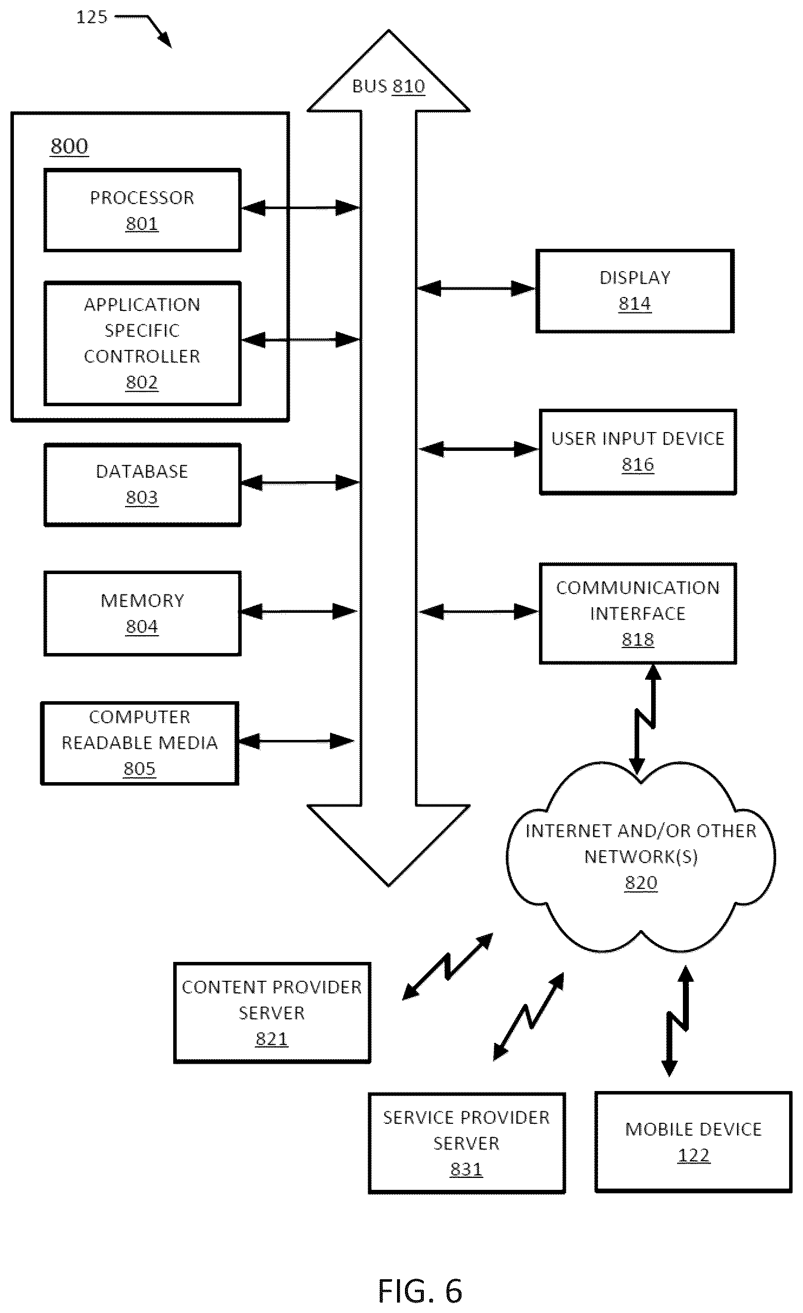 Patent US12104921 Figure 6 – Advanced data fusion structure for map and sensors