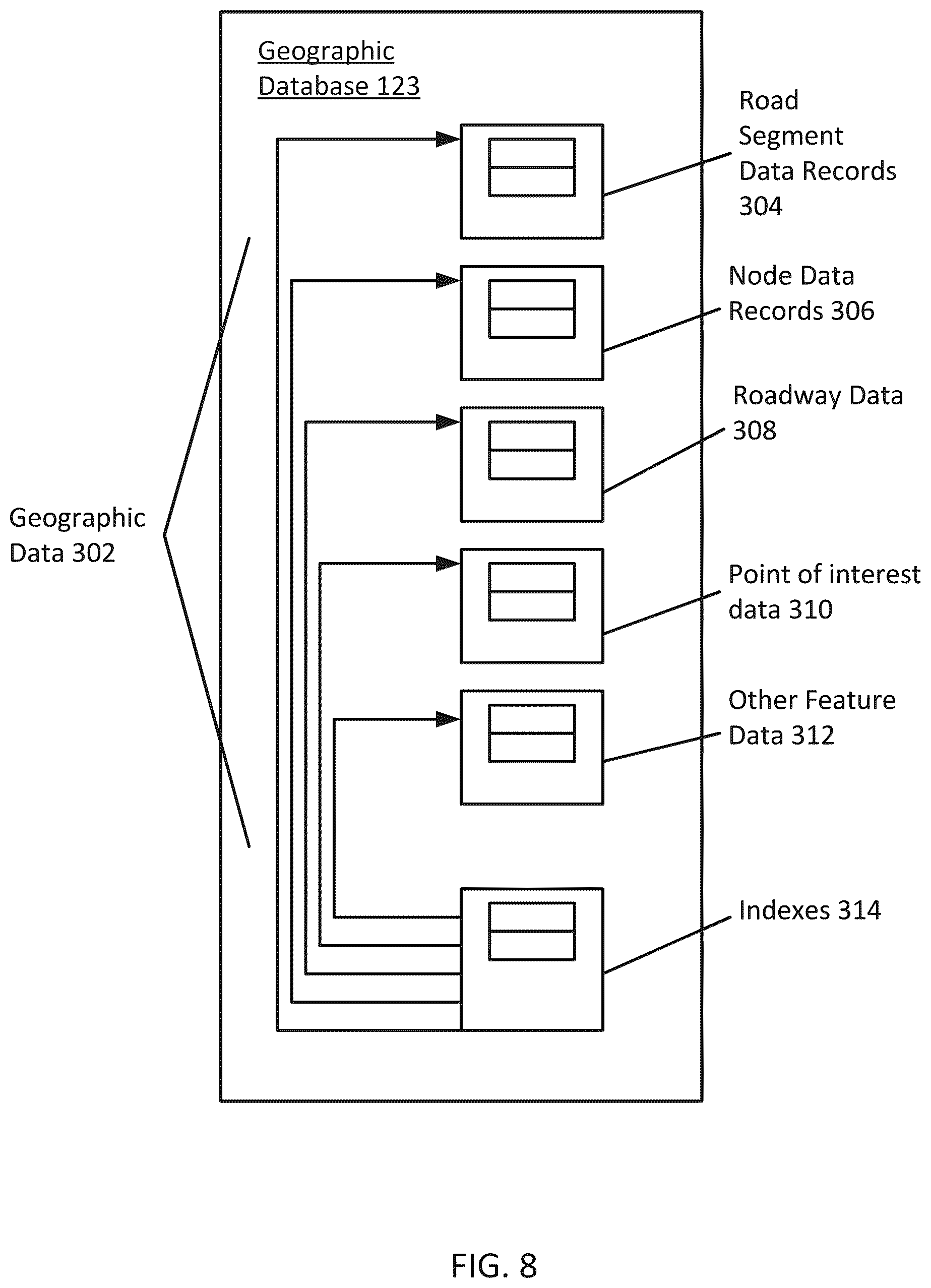 Patent US12104921 Figure 8 – Advanced data fusion structure for map and sensors