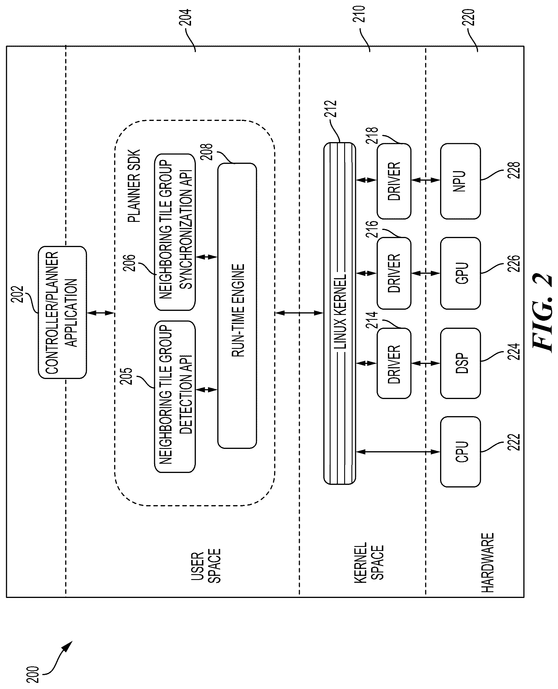 Patent US12104922 Figure 2 – Synchronizing neighboring tiles in a high definition map
