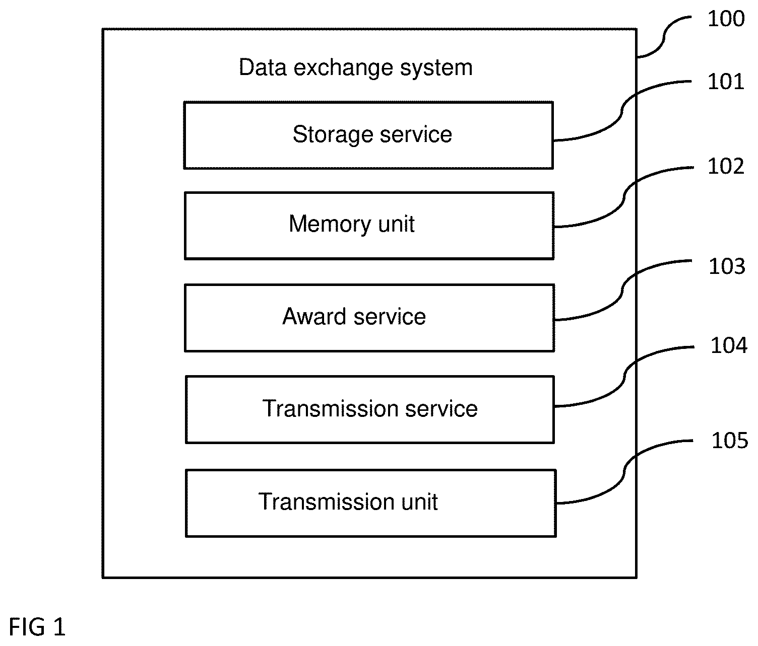 Patent US12104923 Figure 1 – Exchange of data between a navigation device and a data cloud for a route