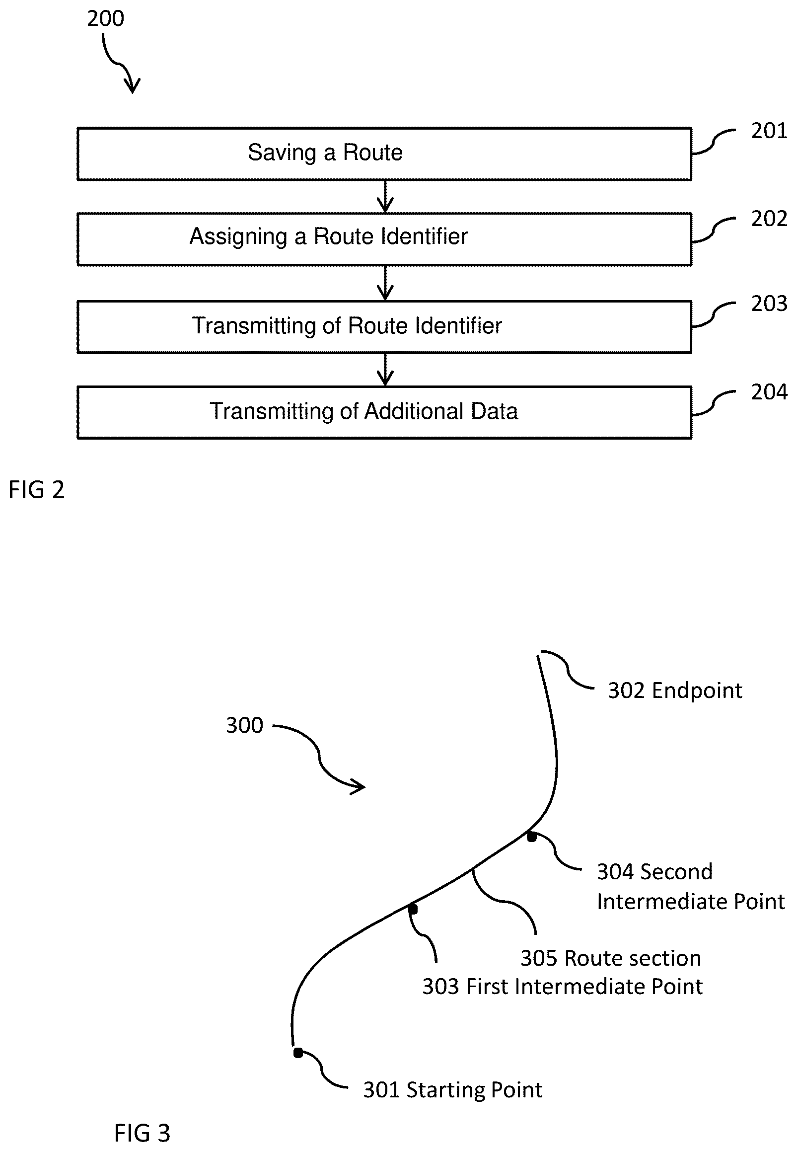 Patent US12104923 Figure 2 – Exchange of data between a navigation device and a data cloud for a route
