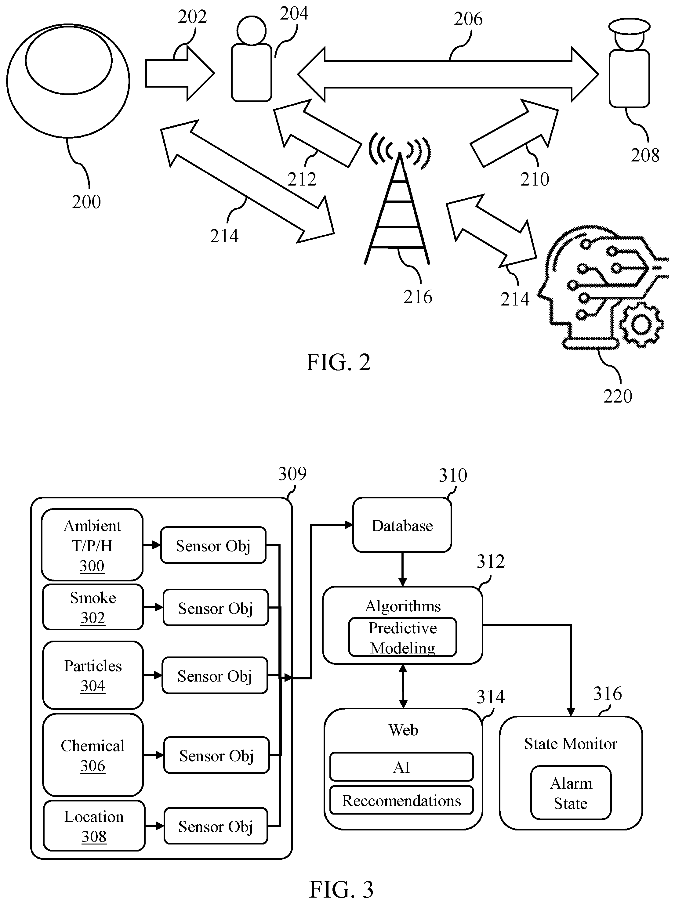 Patent US12104926 Figure 2 – Sensor fusion for fire detection and air quality monitoring