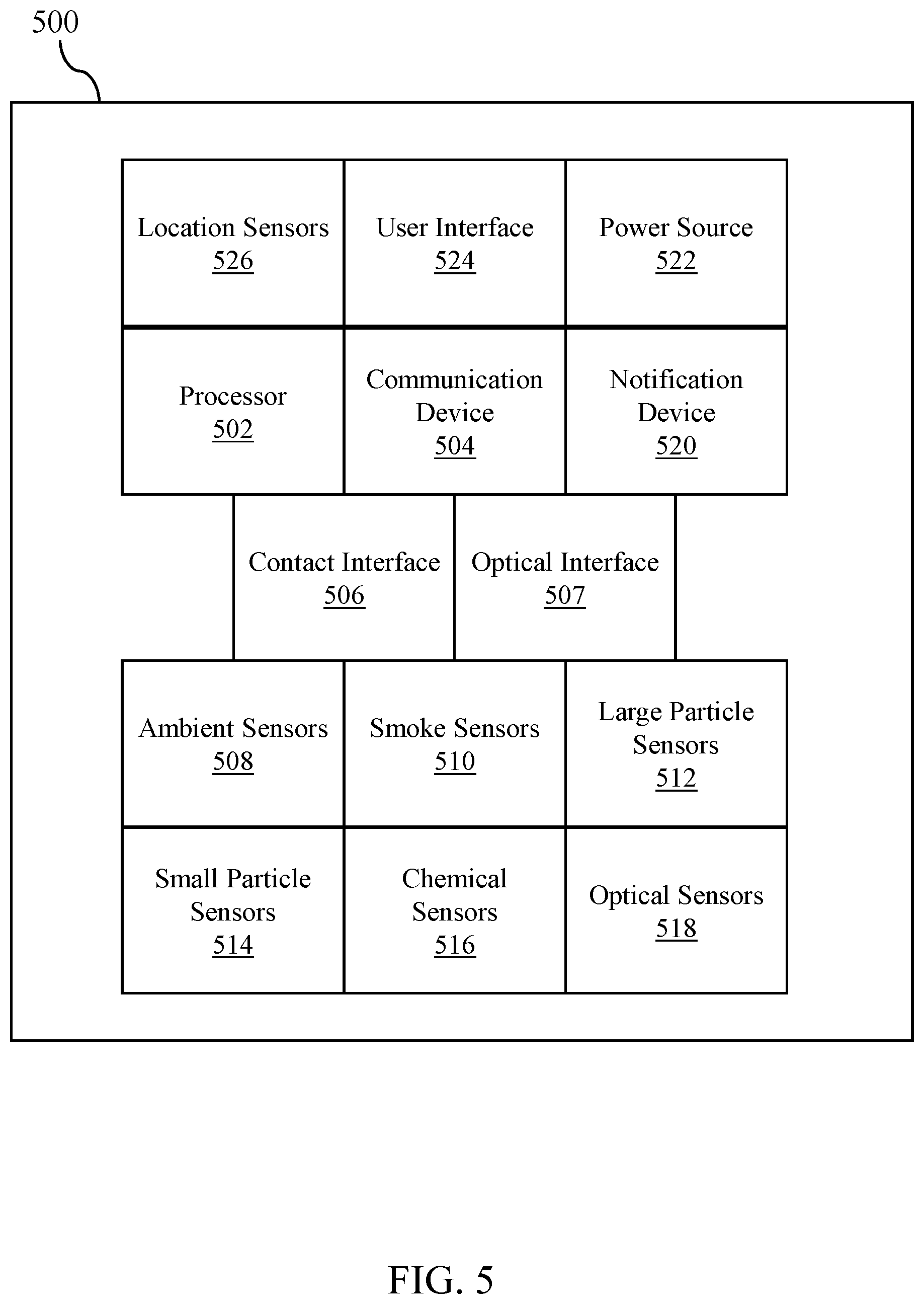 Patent US12104926 Figure 4 – Sensor fusion for fire detection and air quality monitoring