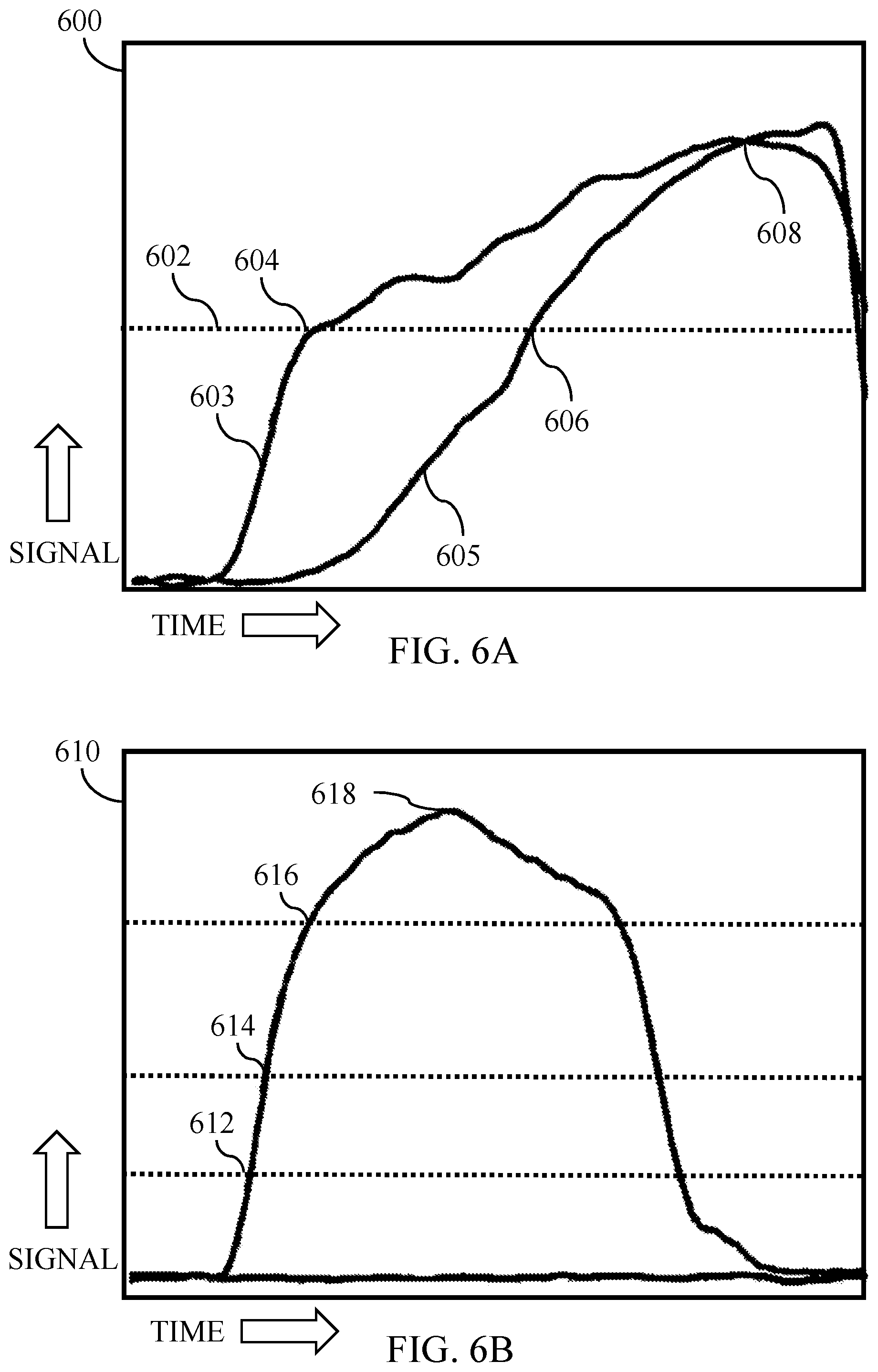 Patent US12104926 Figure 5 – Sensor fusion for fire detection and air quality monitoring