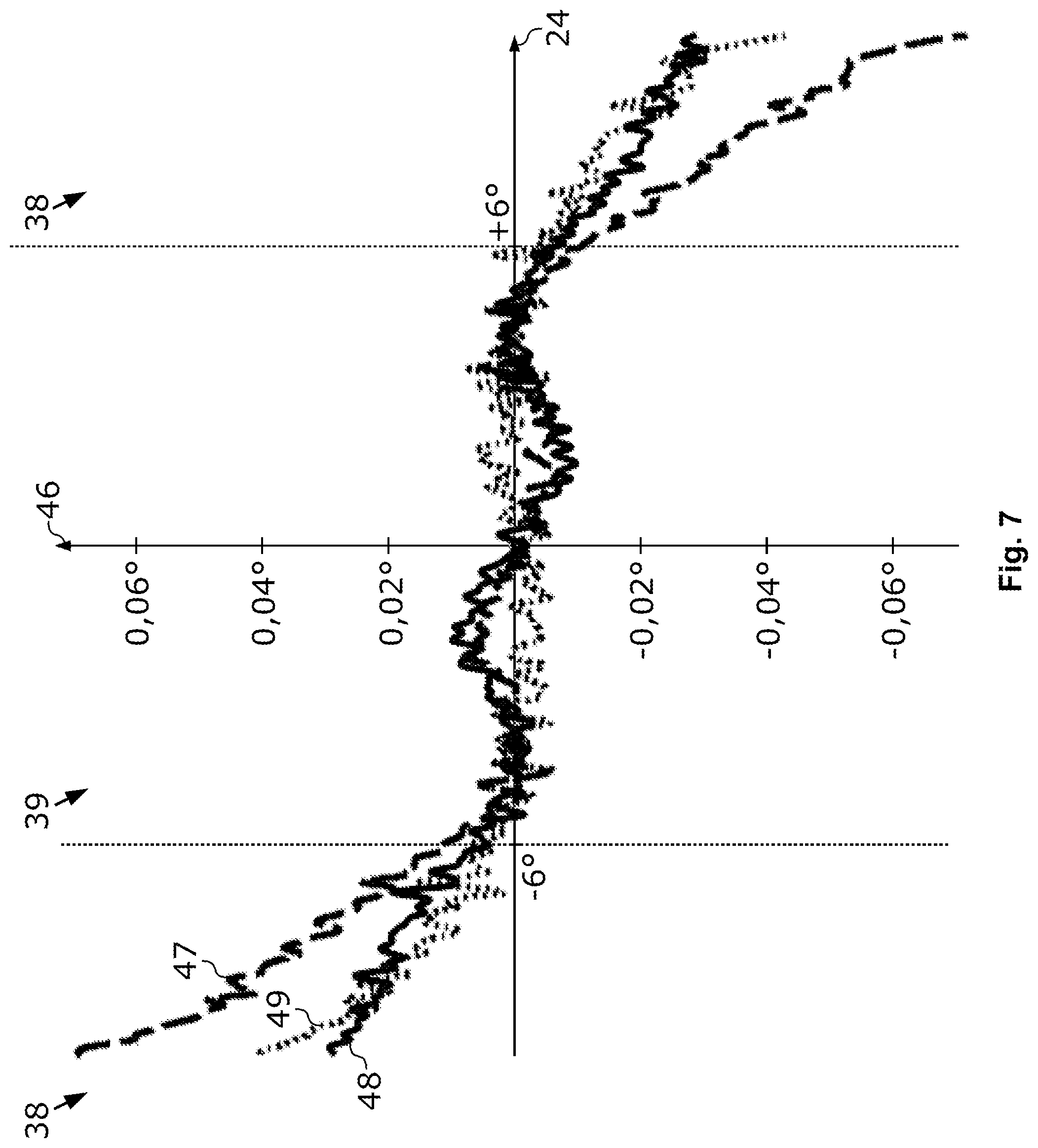 Patent US12104927 Figure 5 – Sensor for detecting a position