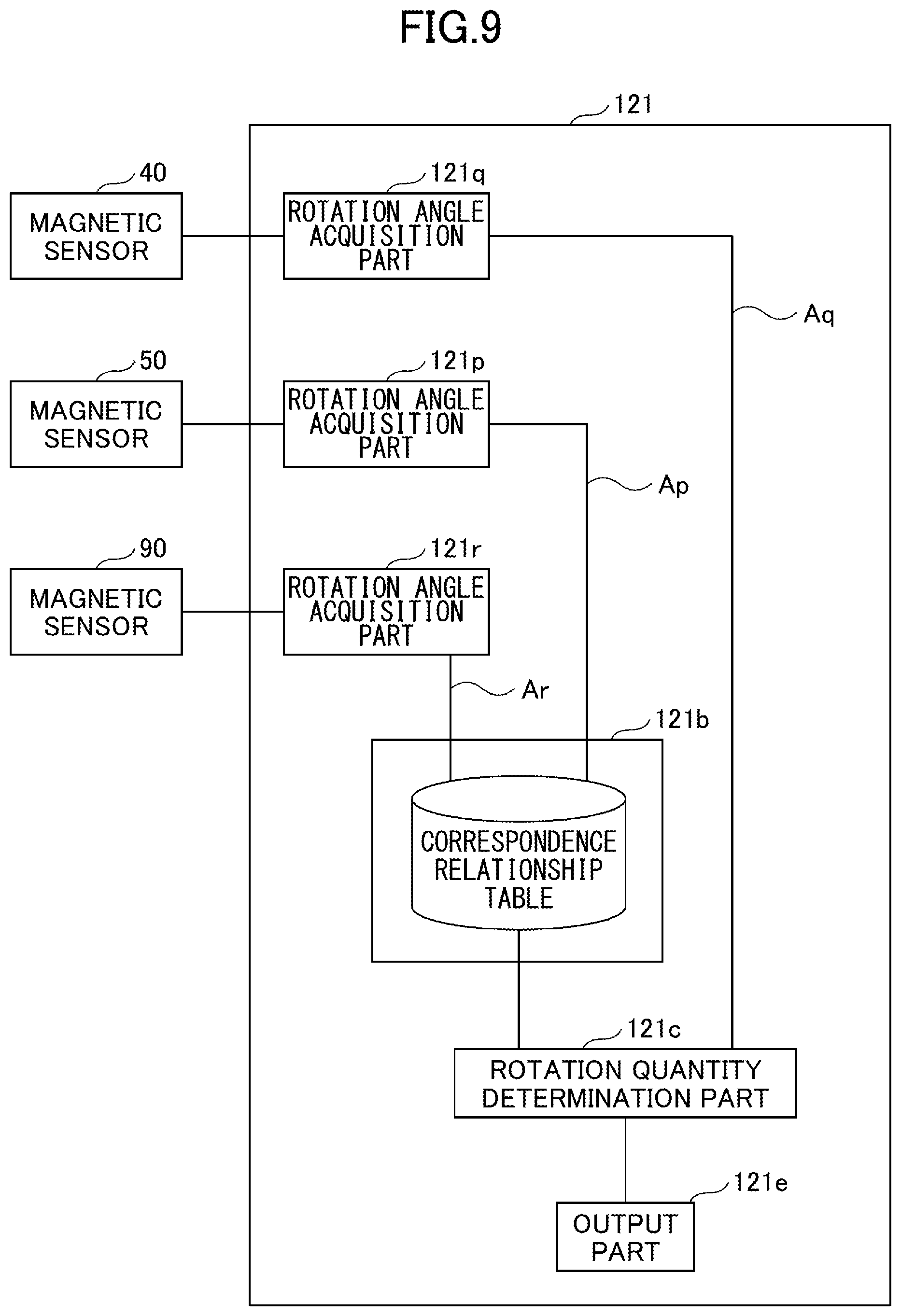 Patent US12104928 Figure 8 – Absolute encoder