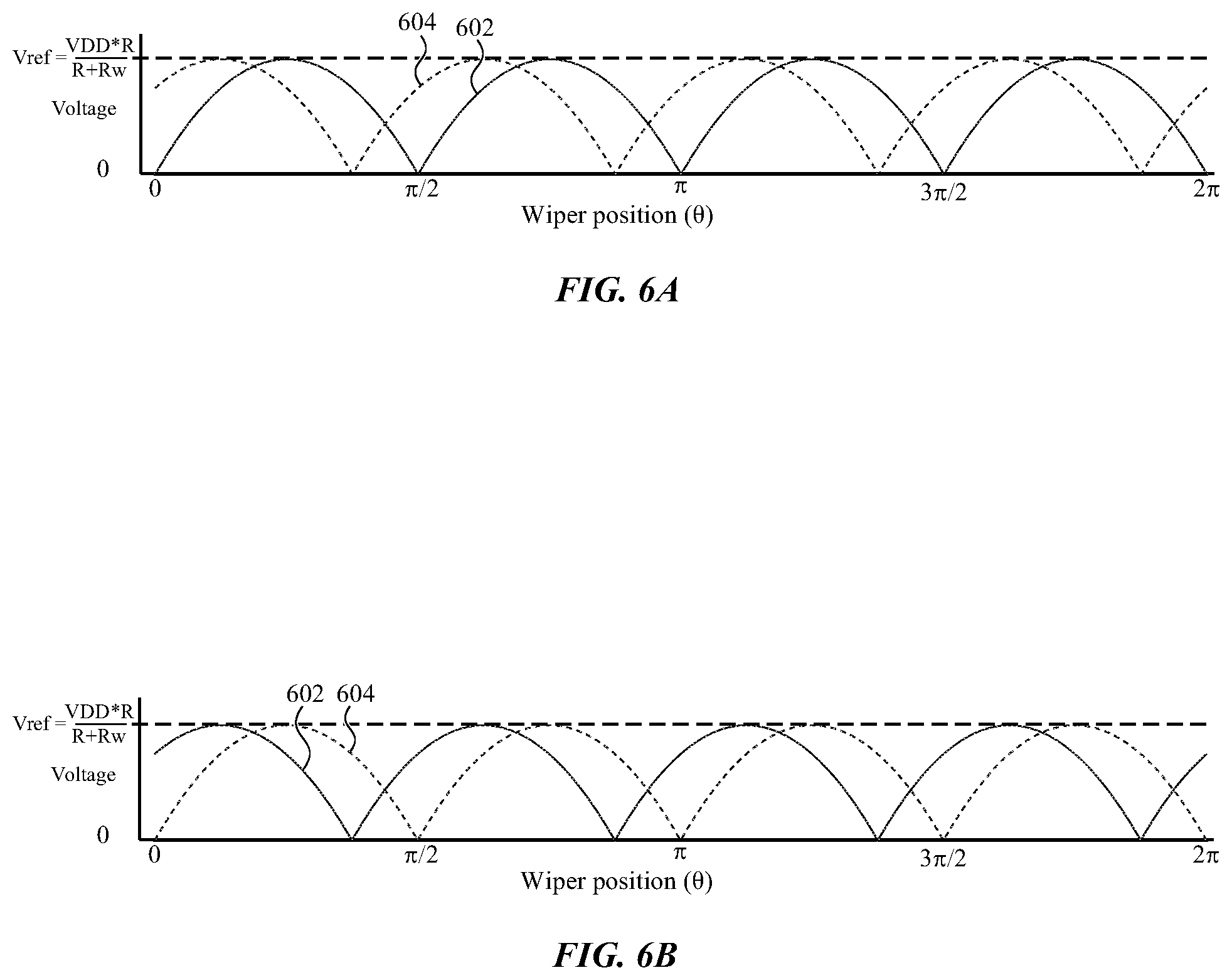 Patent US12104929 Figure 5 – Rotatable crown for an electronic device