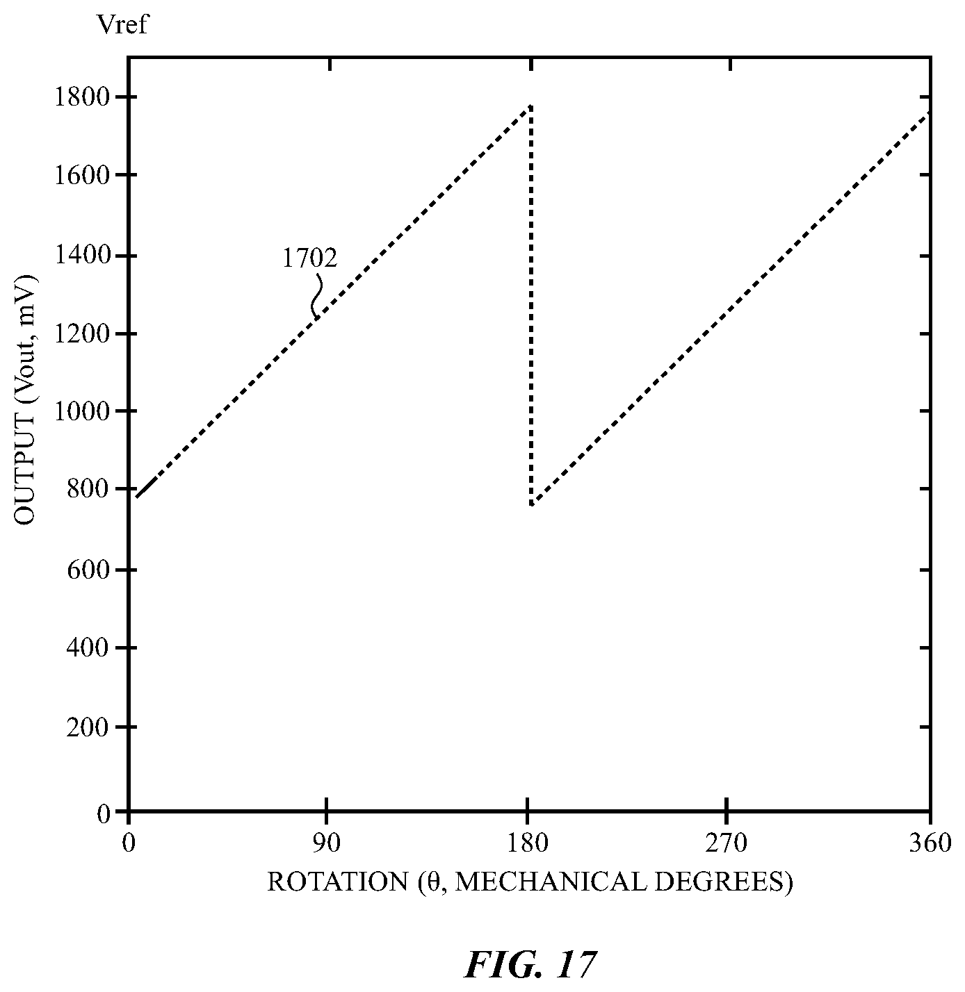 Patent US12104929 Figure 15 – Rotatable crown for an electronic device