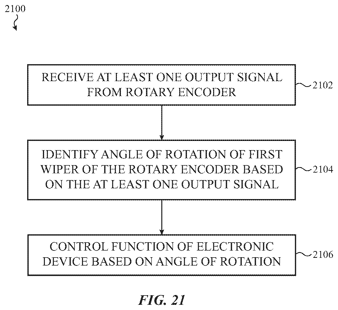 Patent US12104929 Figure 19 – Rotatable crown for an electronic device