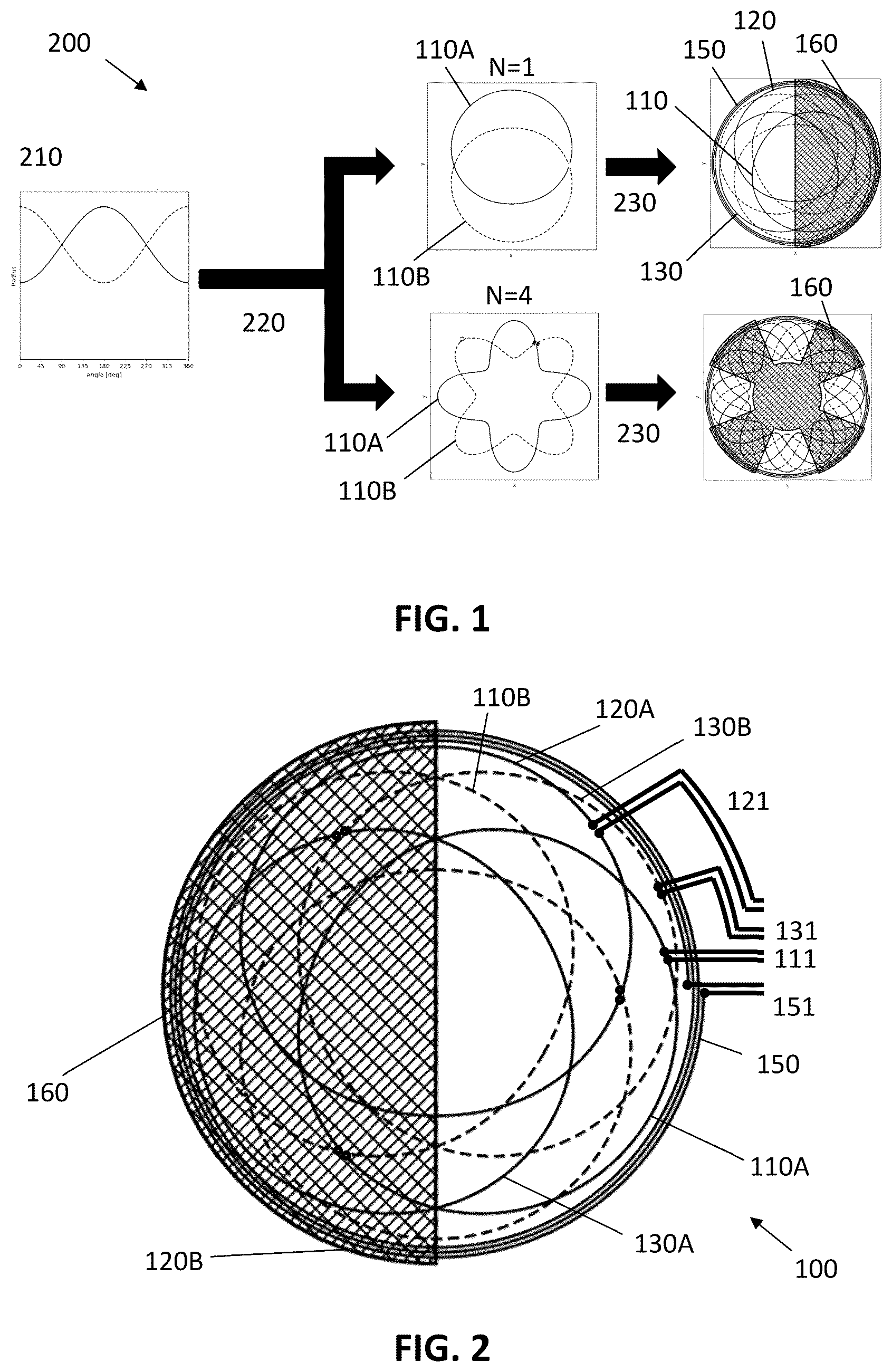 Patent US12104931 Figure 1 – Inductive position sensor
