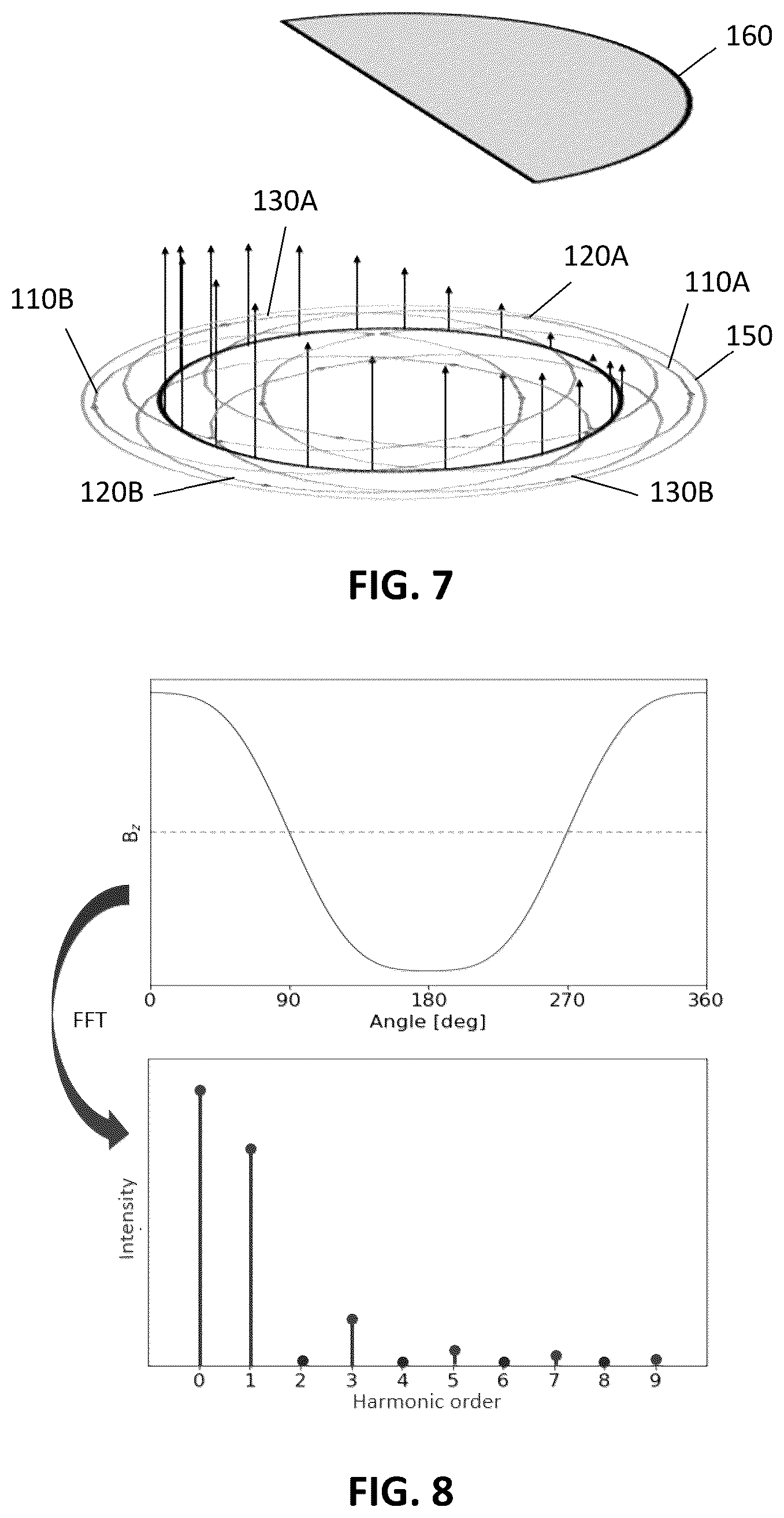 Patent US12104931 Figure 4 – Inductive position sensor