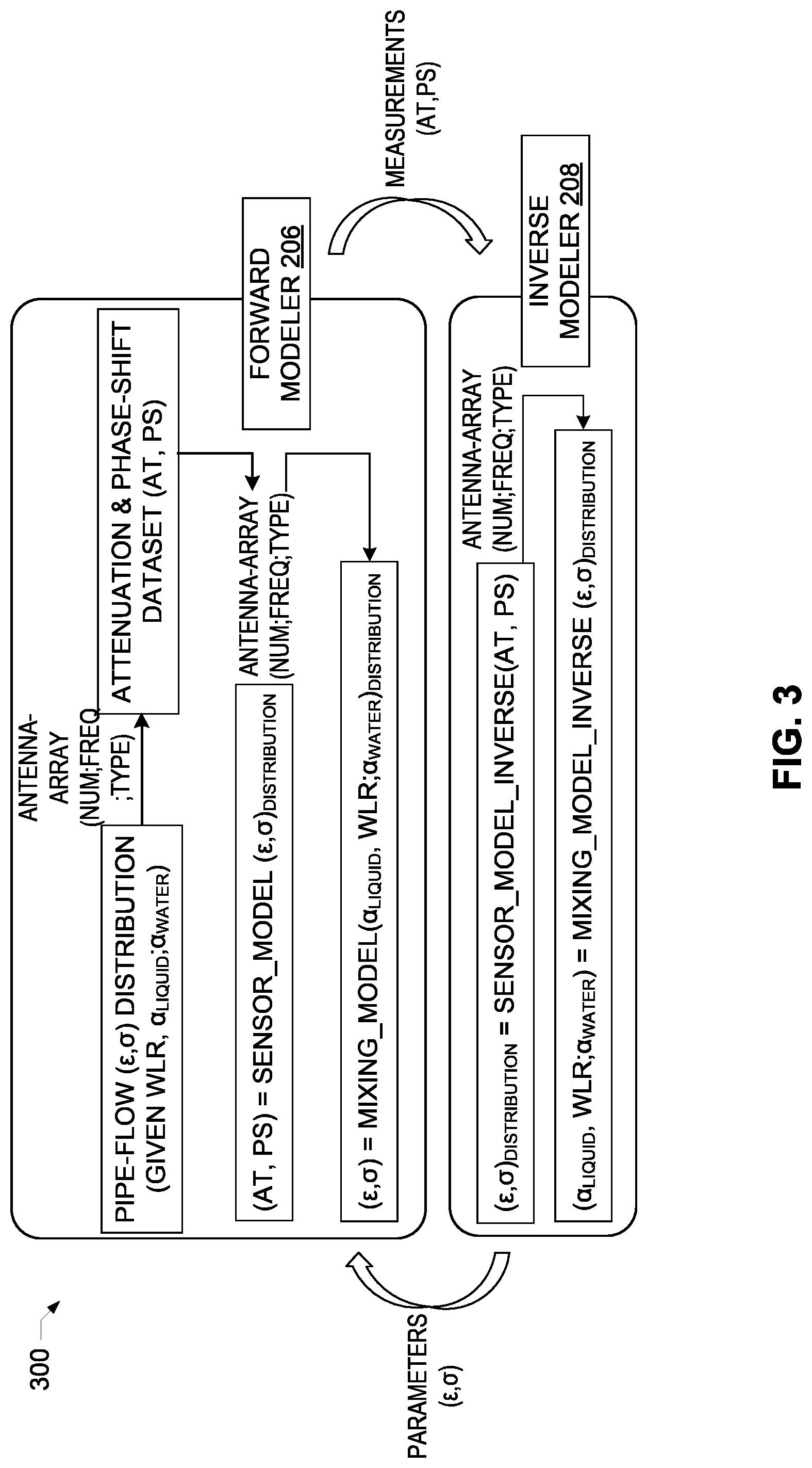 Patent US12104936 Figure 3 – Apparatus for measuring multiphase fluid flows and related methods