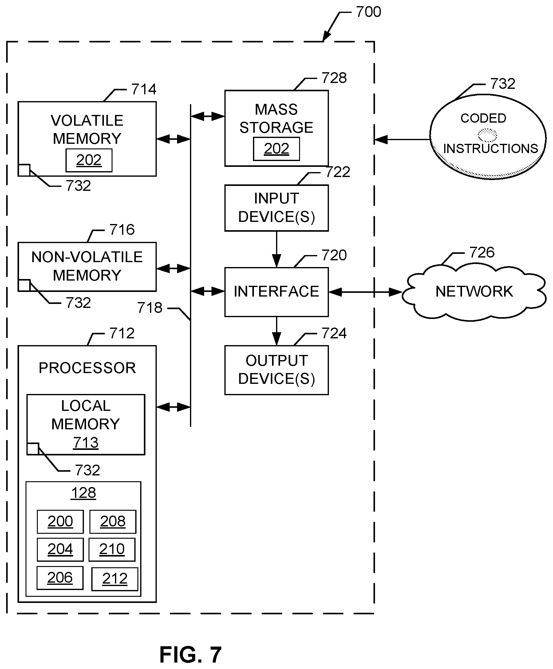 Patent US12104936 Figure 7 – Apparatus for measuring multiphase fluid flows and related methods