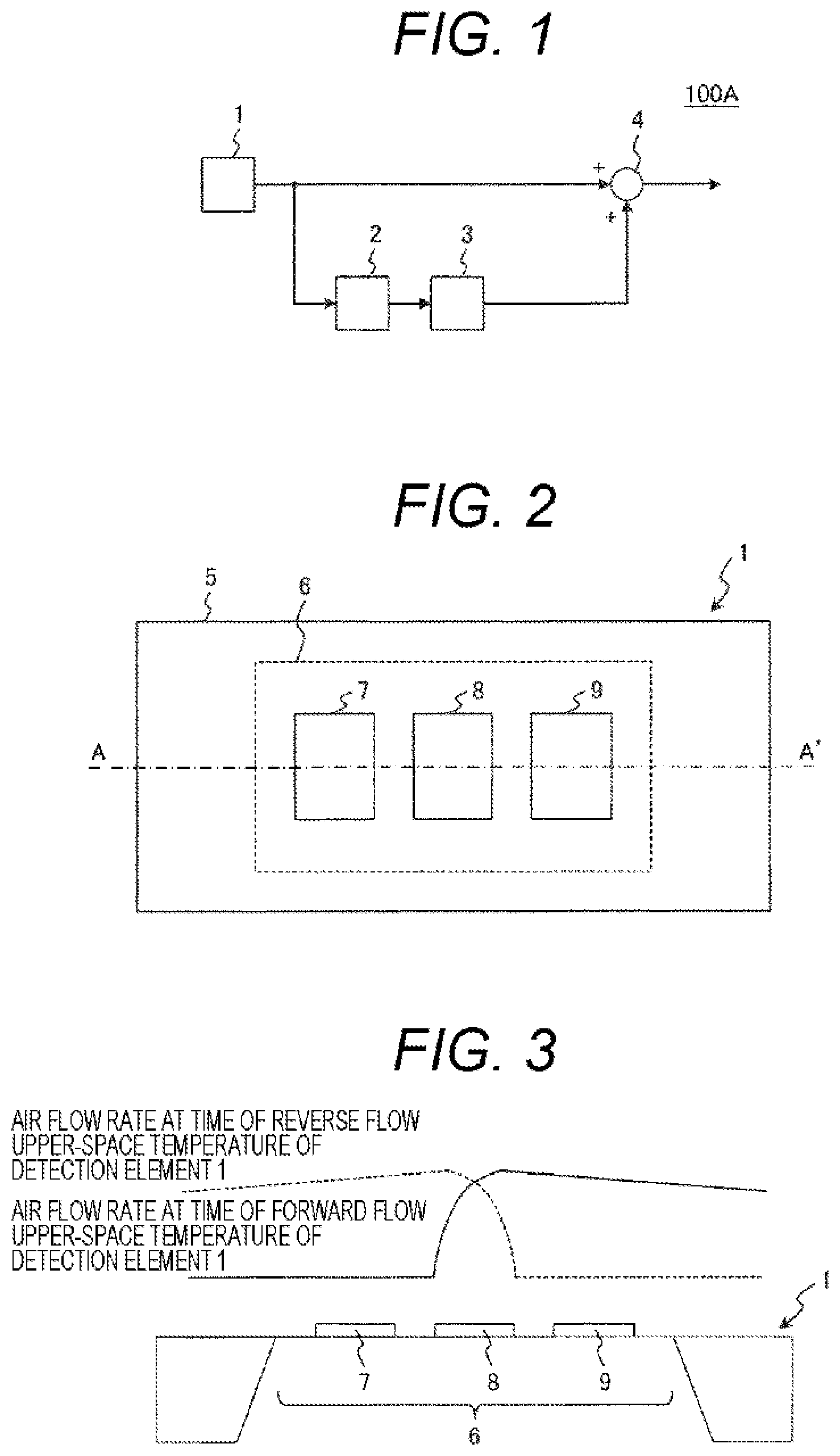 Patent US12104938 Figure 1 – Air flow rate meter