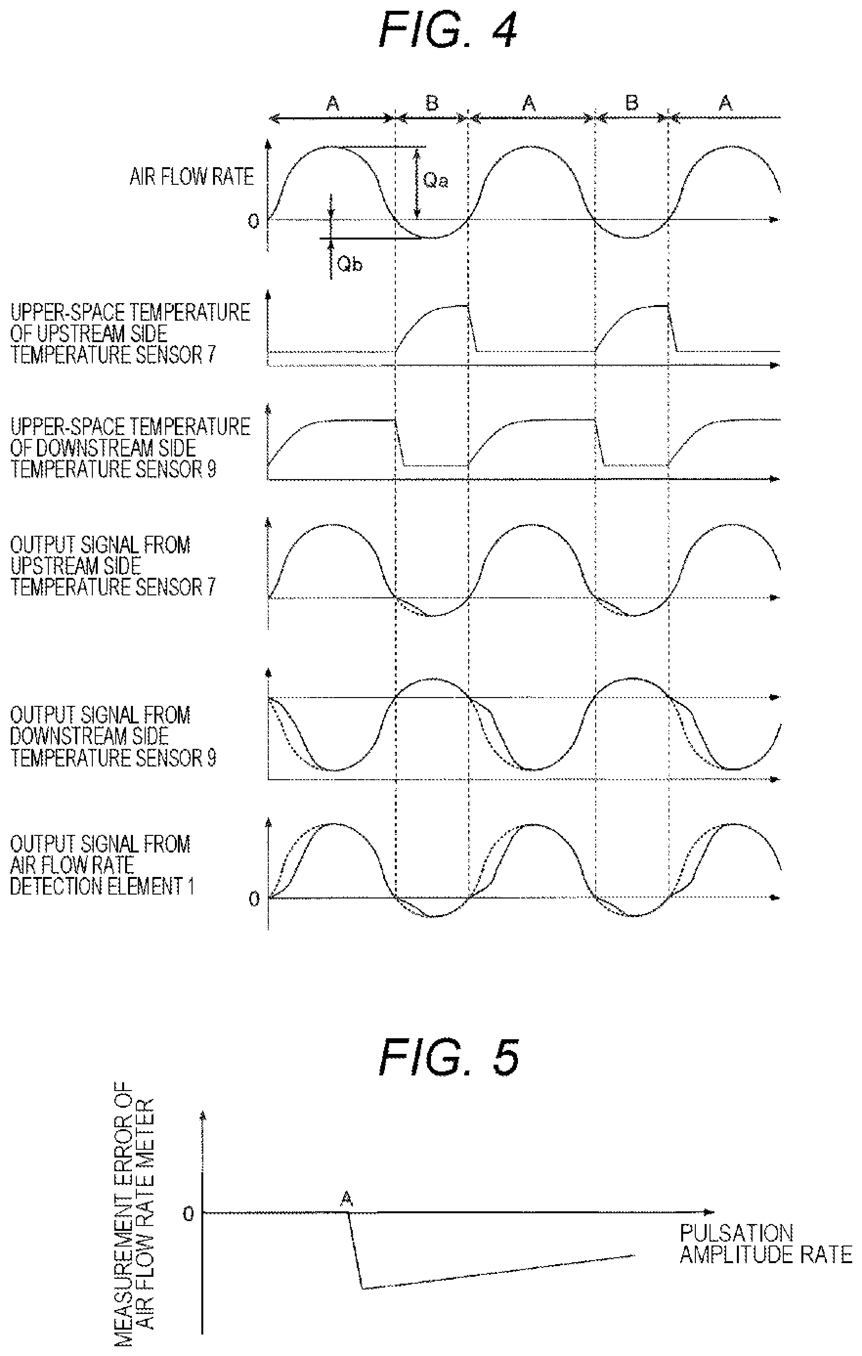 Patent US12104938 Figure 2 – Air flow rate meter