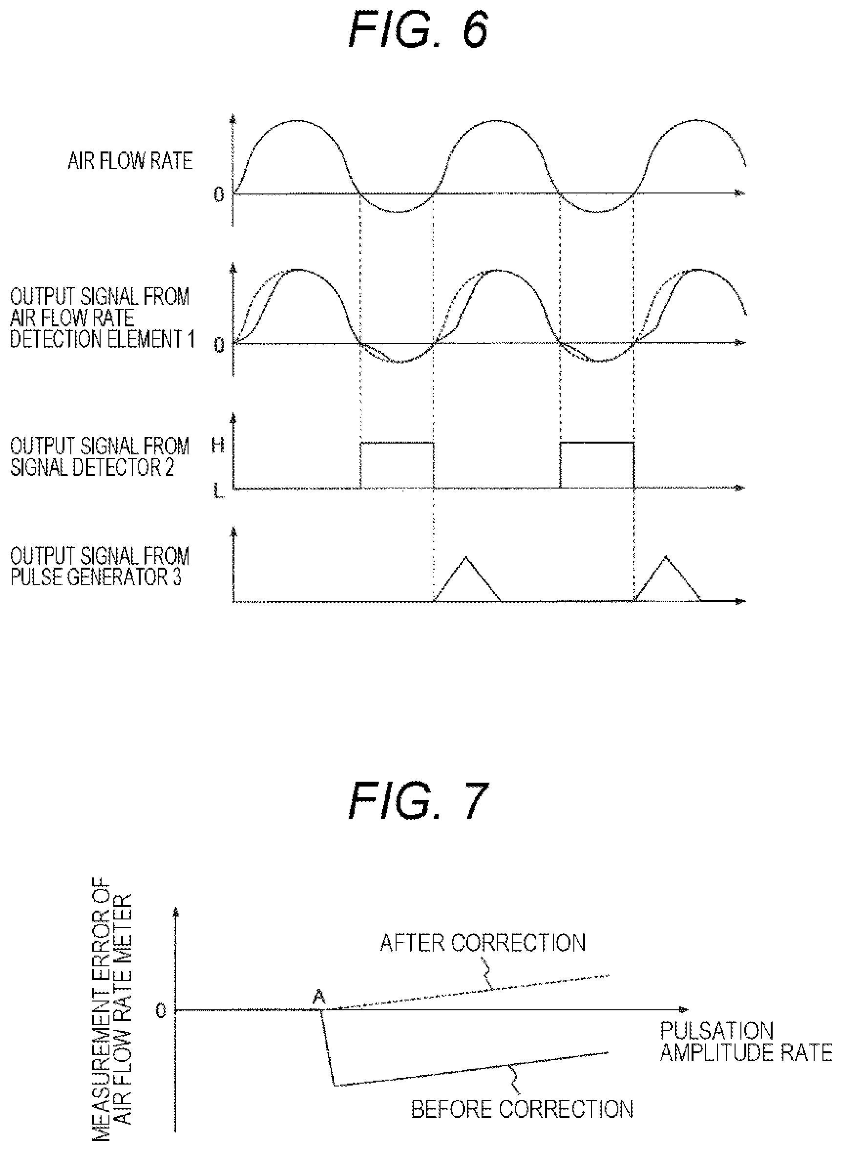 Patent US12104938 Figure 3 – Air flow rate meter